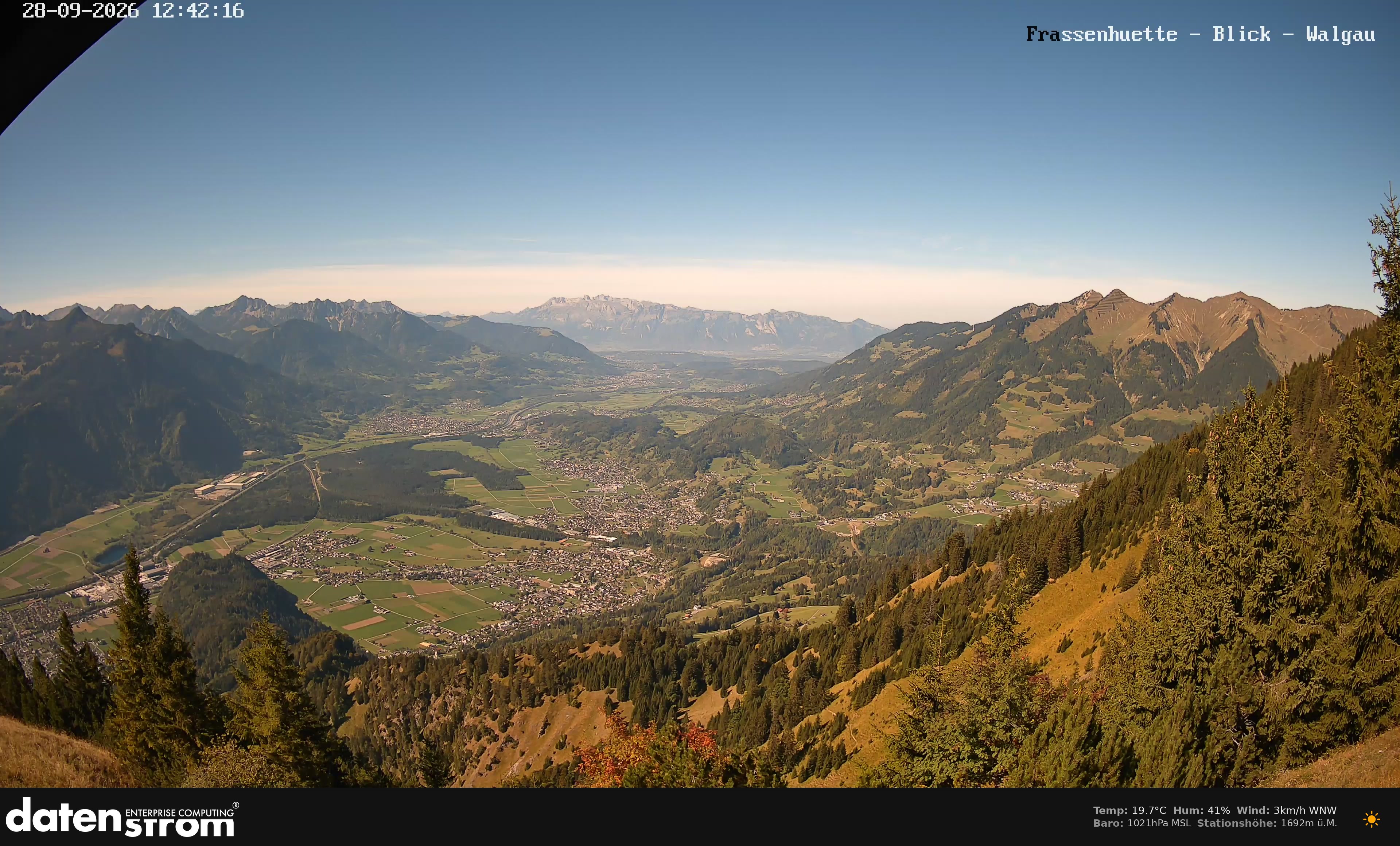 Bludenz - Walgau