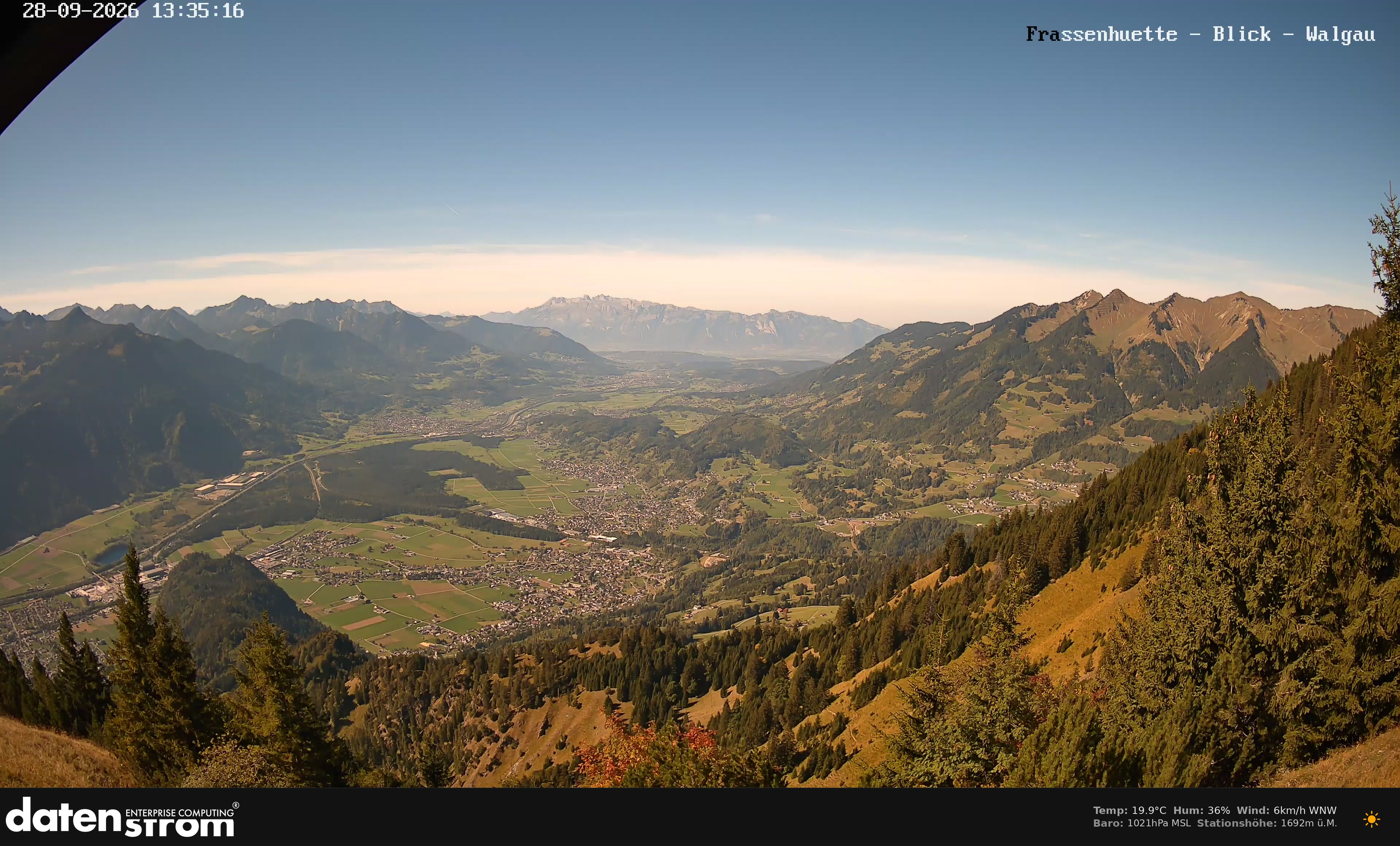 Bludenz - Walgau