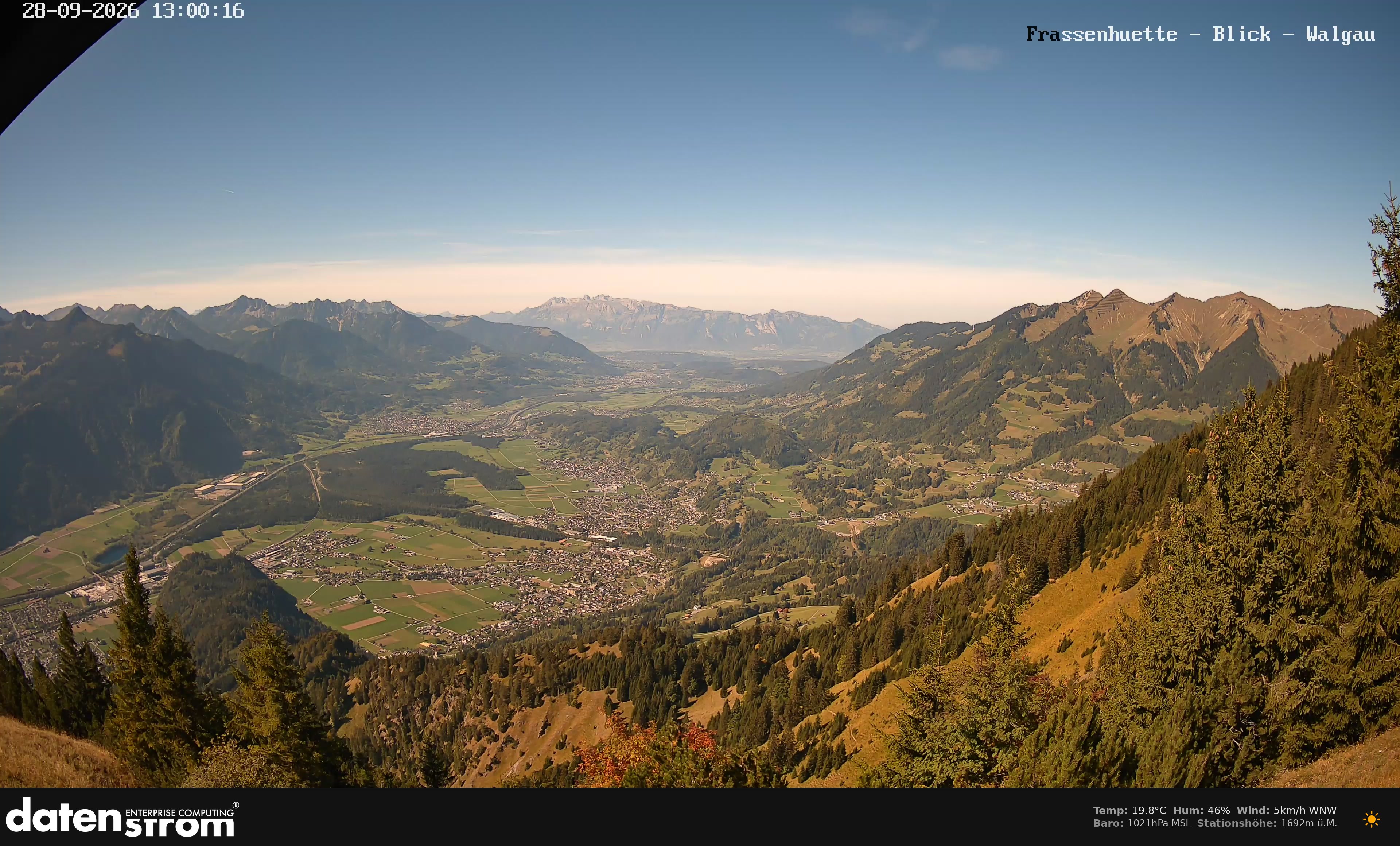 Bludenz - Walgau