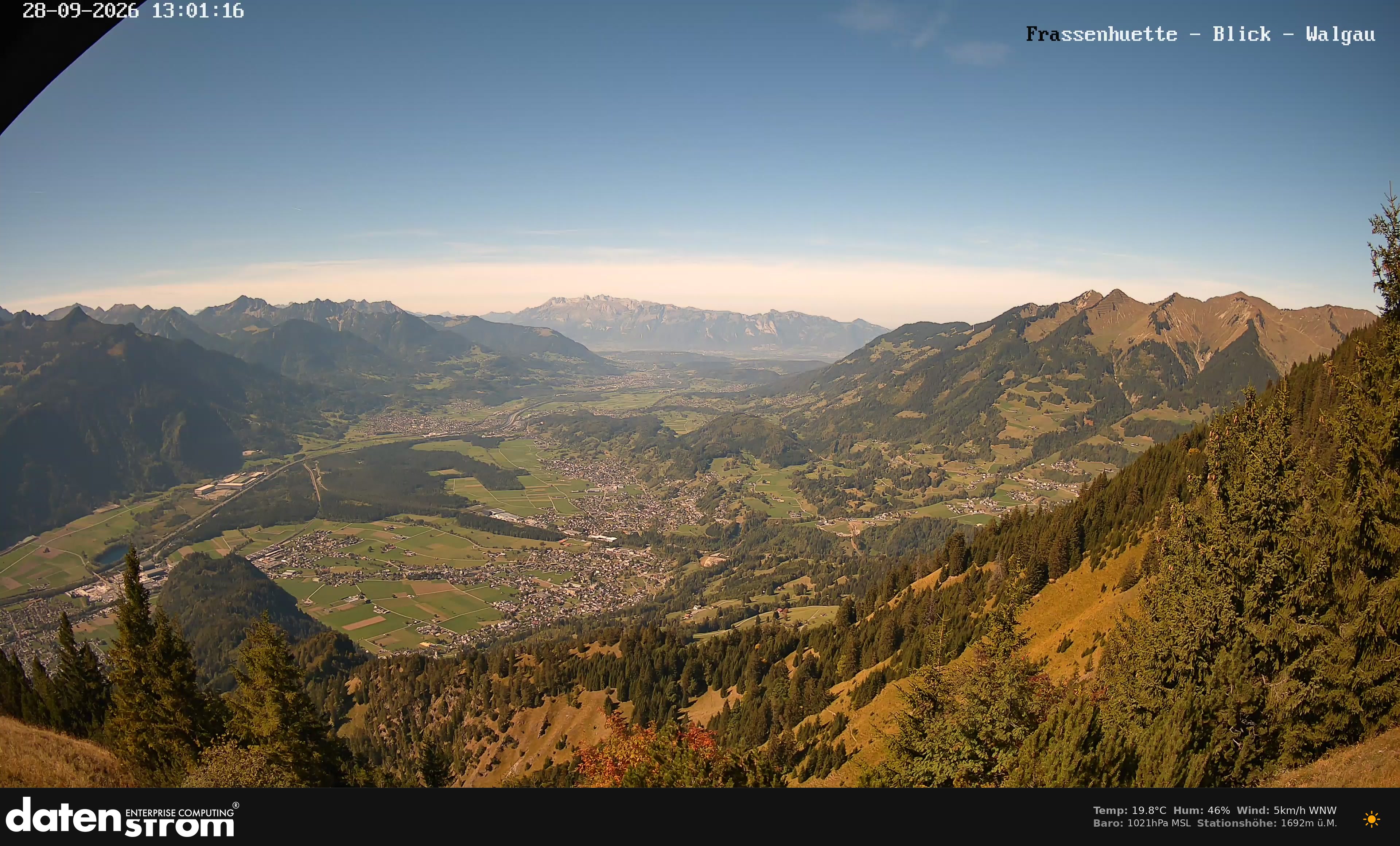 Bludenz - Walgau