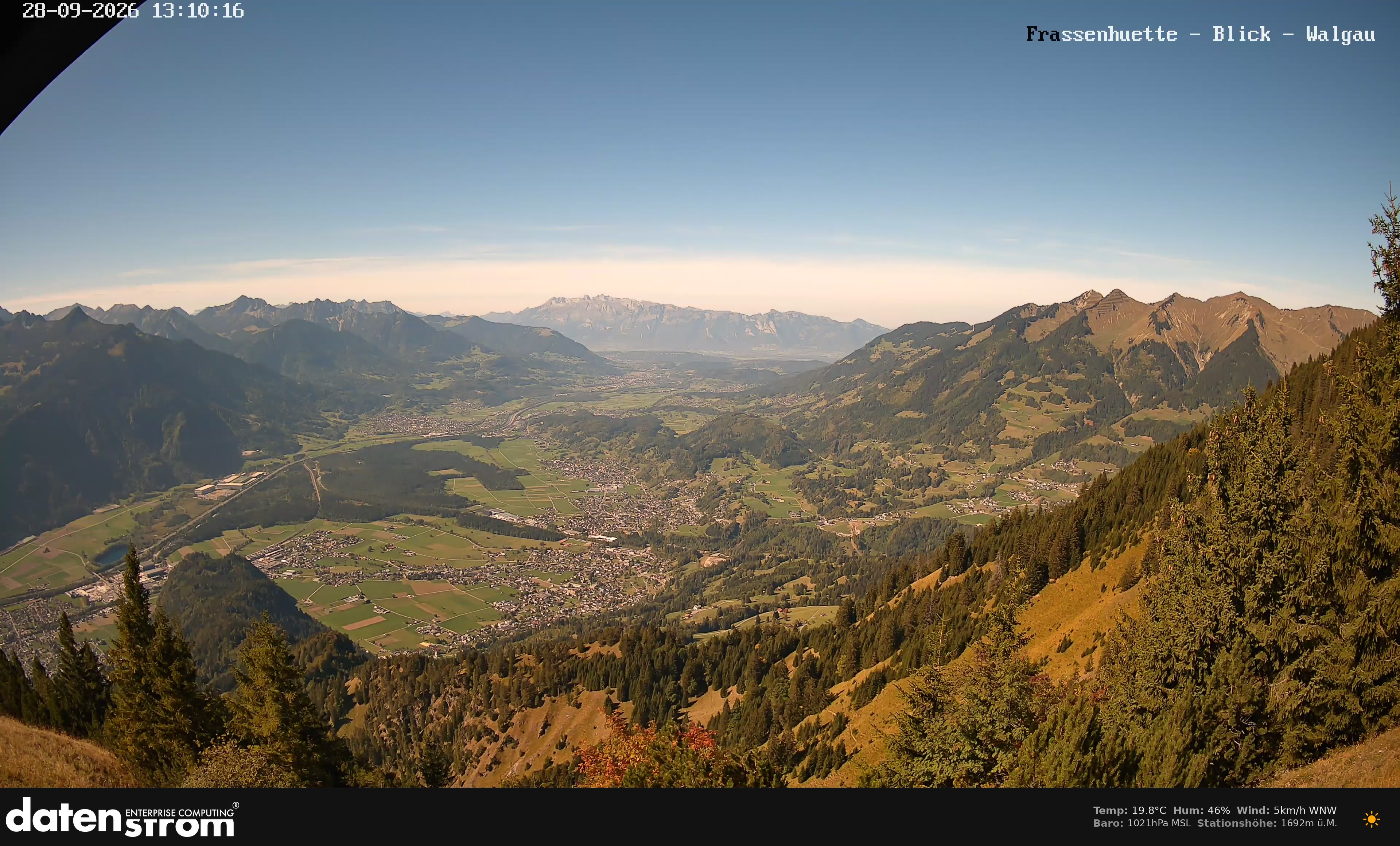 Bludenz - Walgau