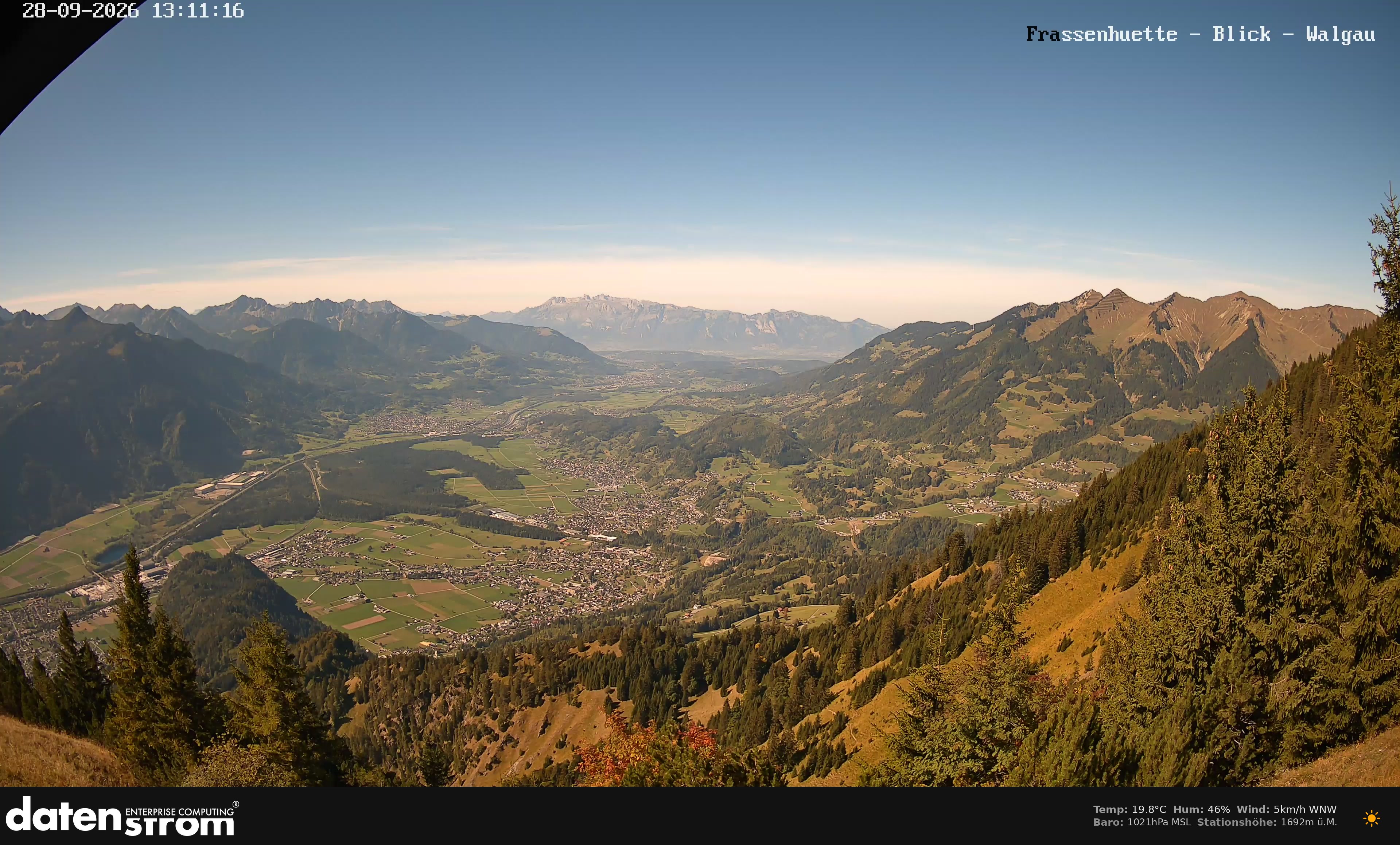 Bludenz - Walgau