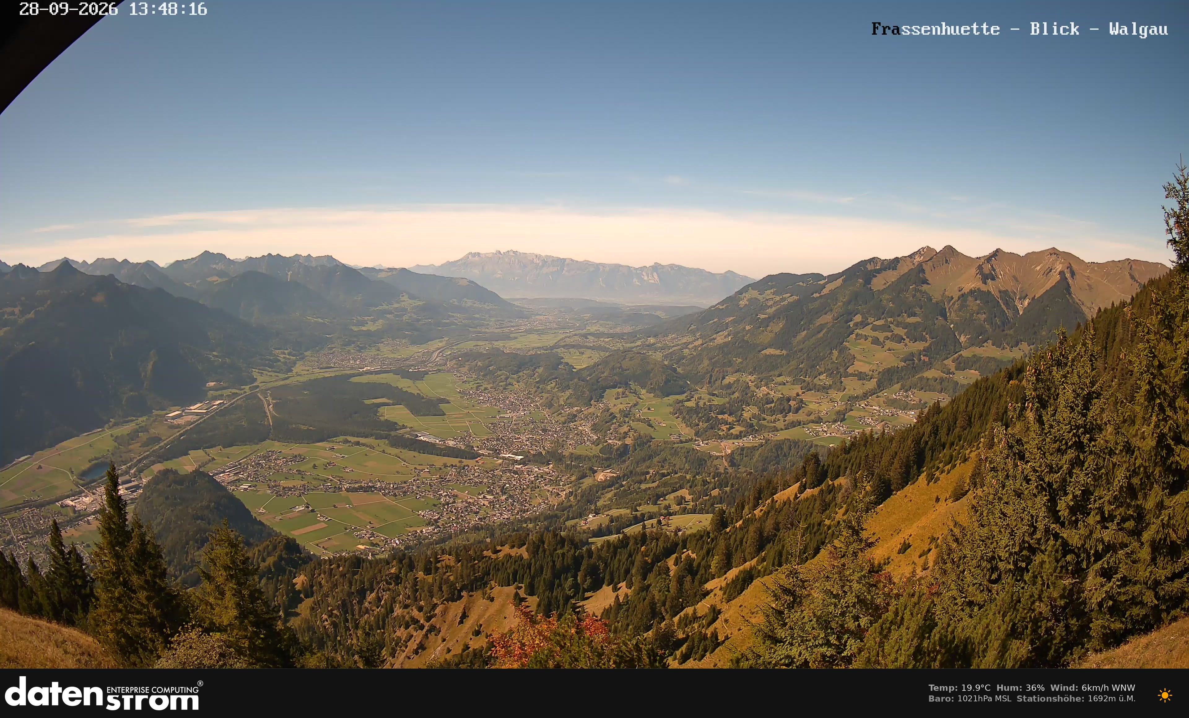 Bludenz - Walgau