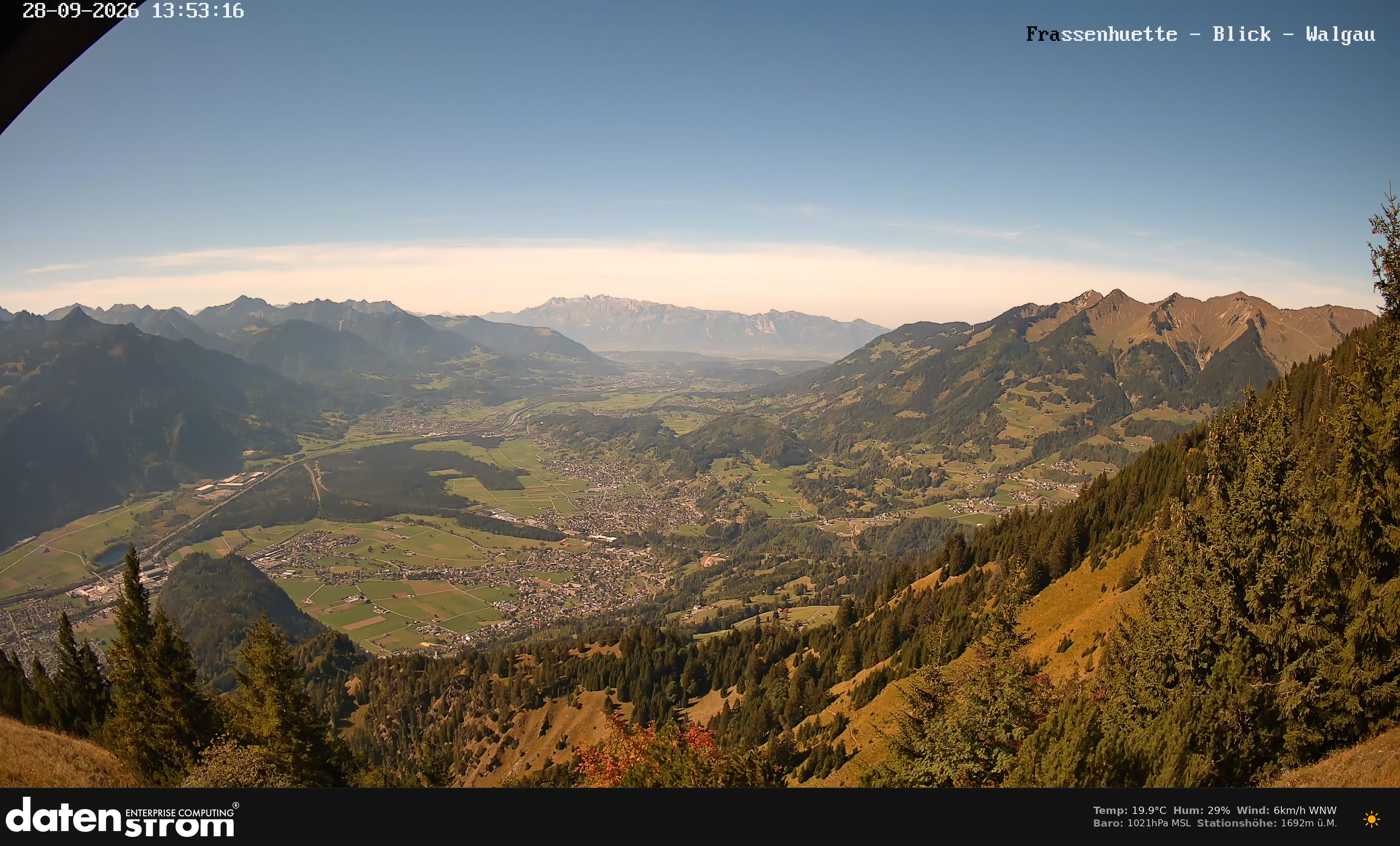 Bludenz - Walgau