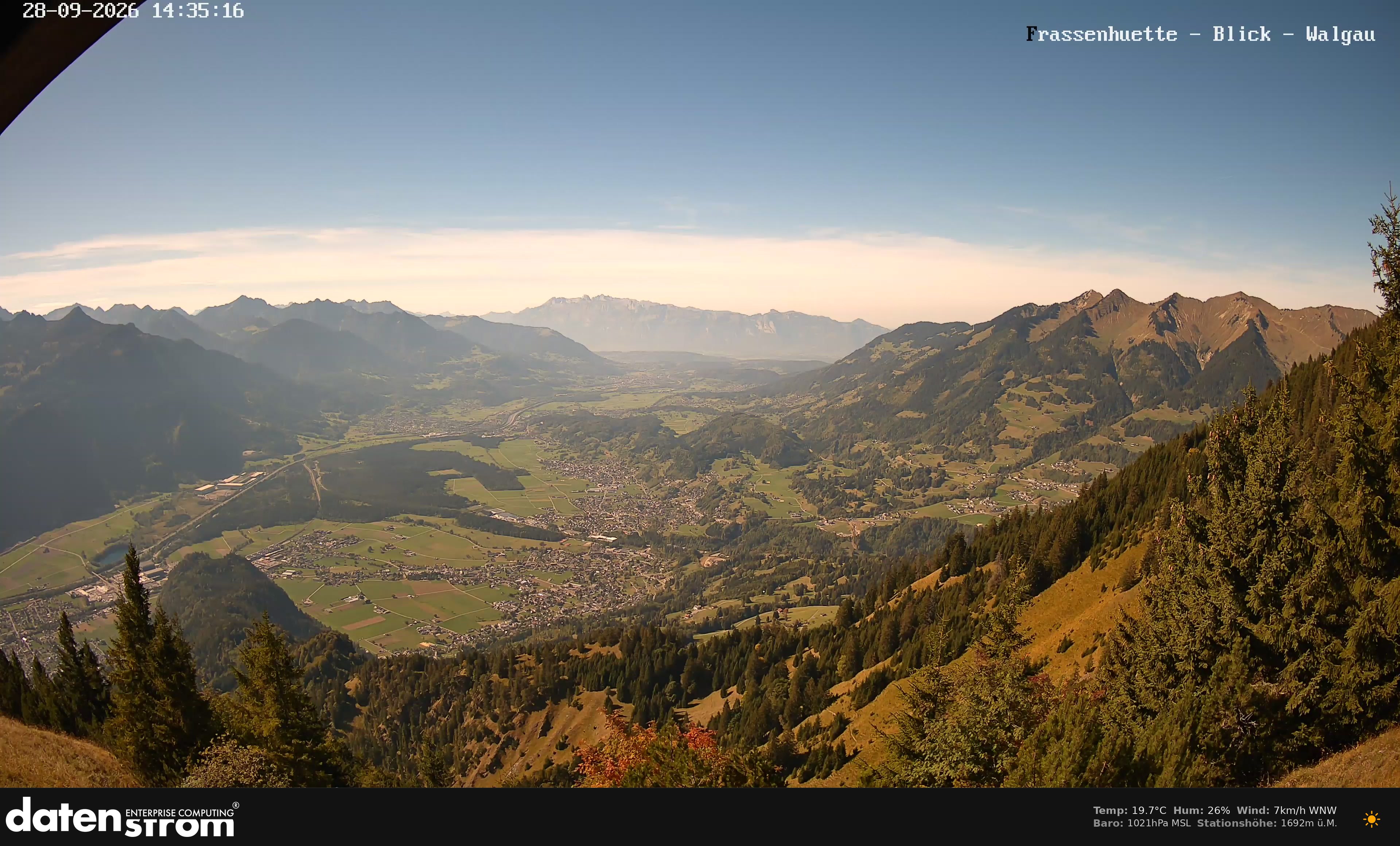 Bludenz - Walgau