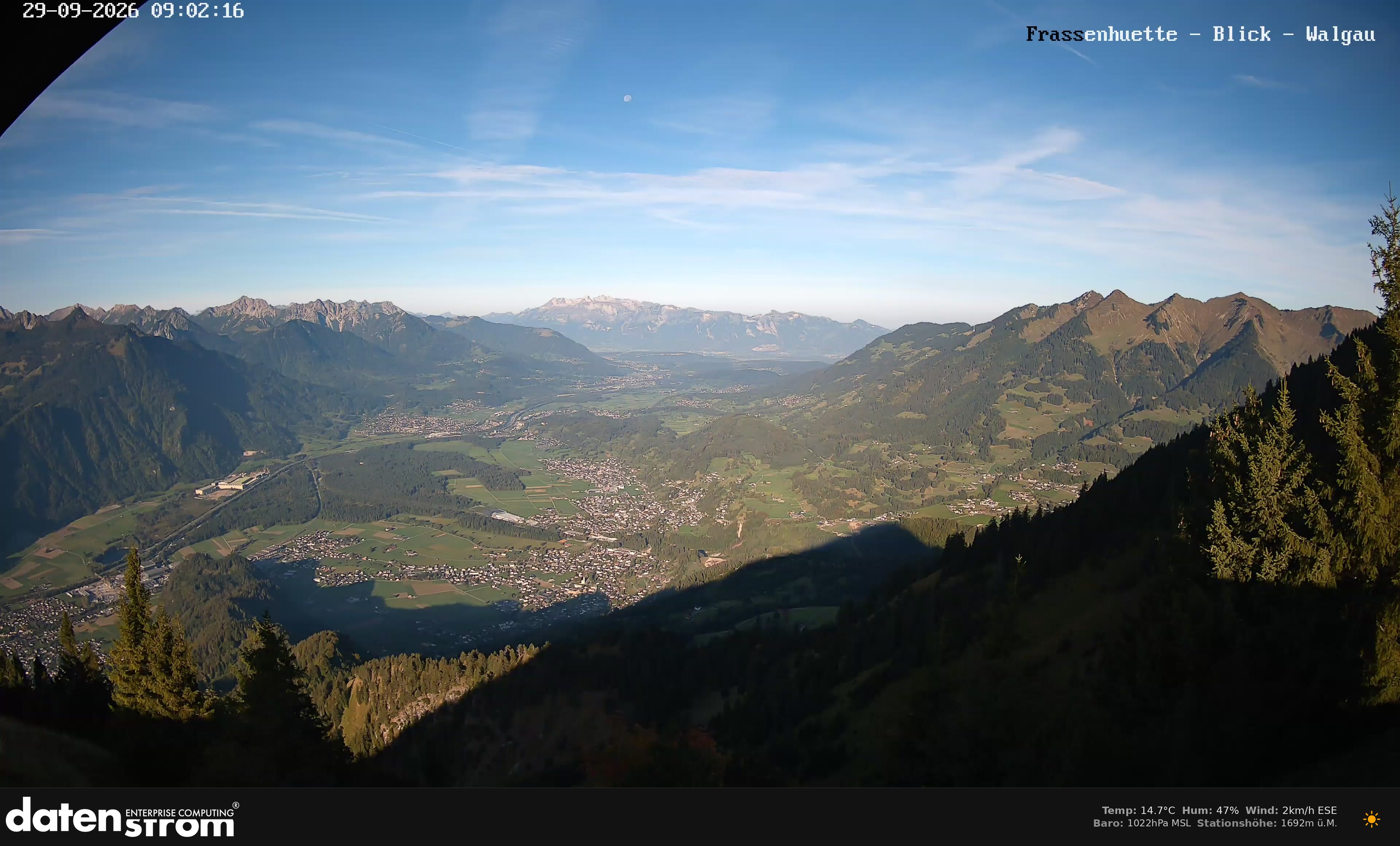 Bludenz - Walgau
