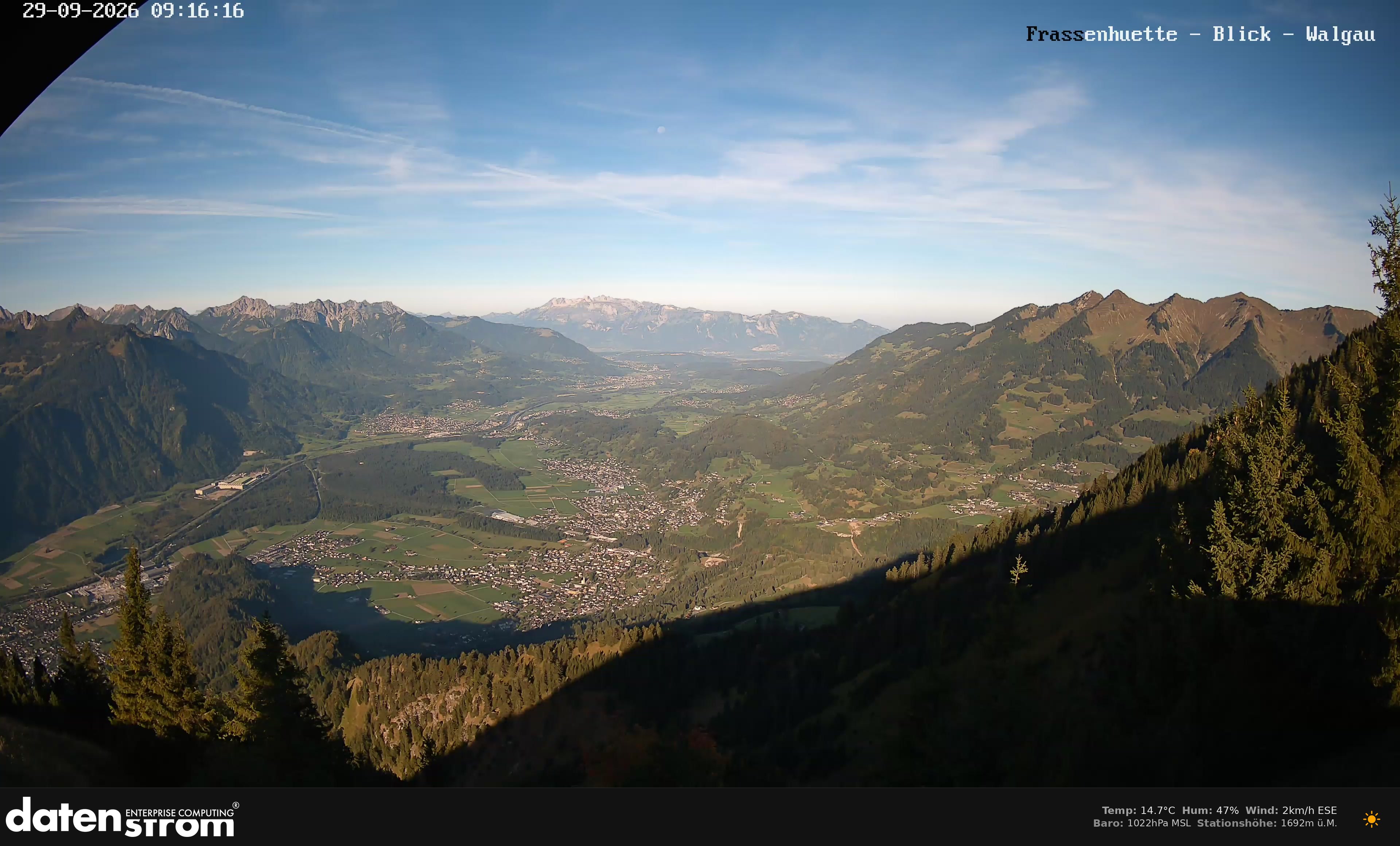 Bludenz - Walgau
