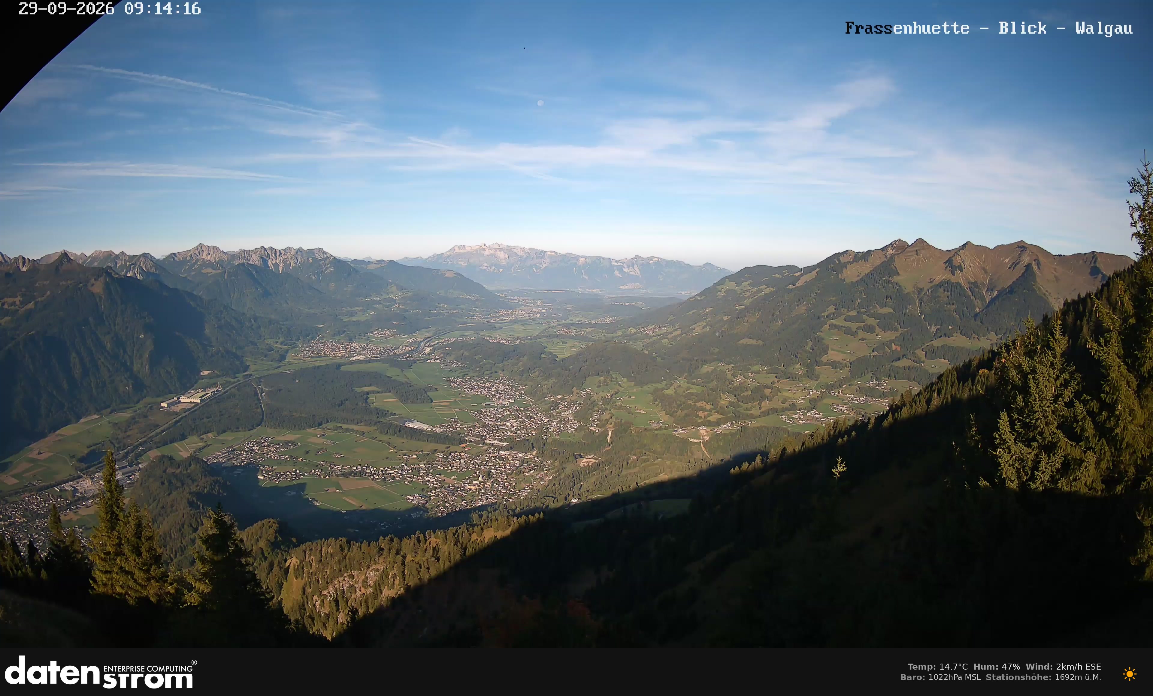 Bludenz - Walgau