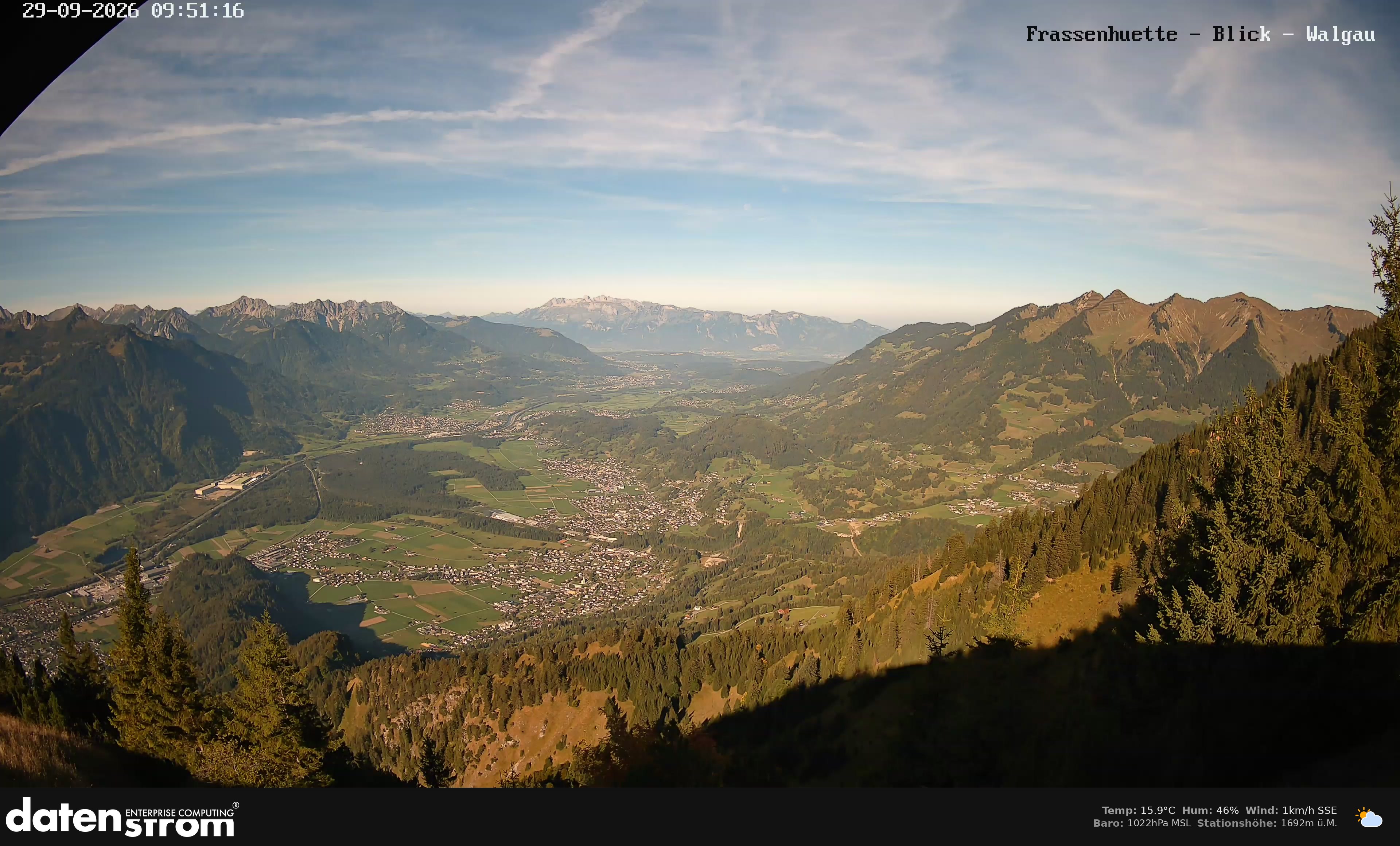 Bludenz - Walgau