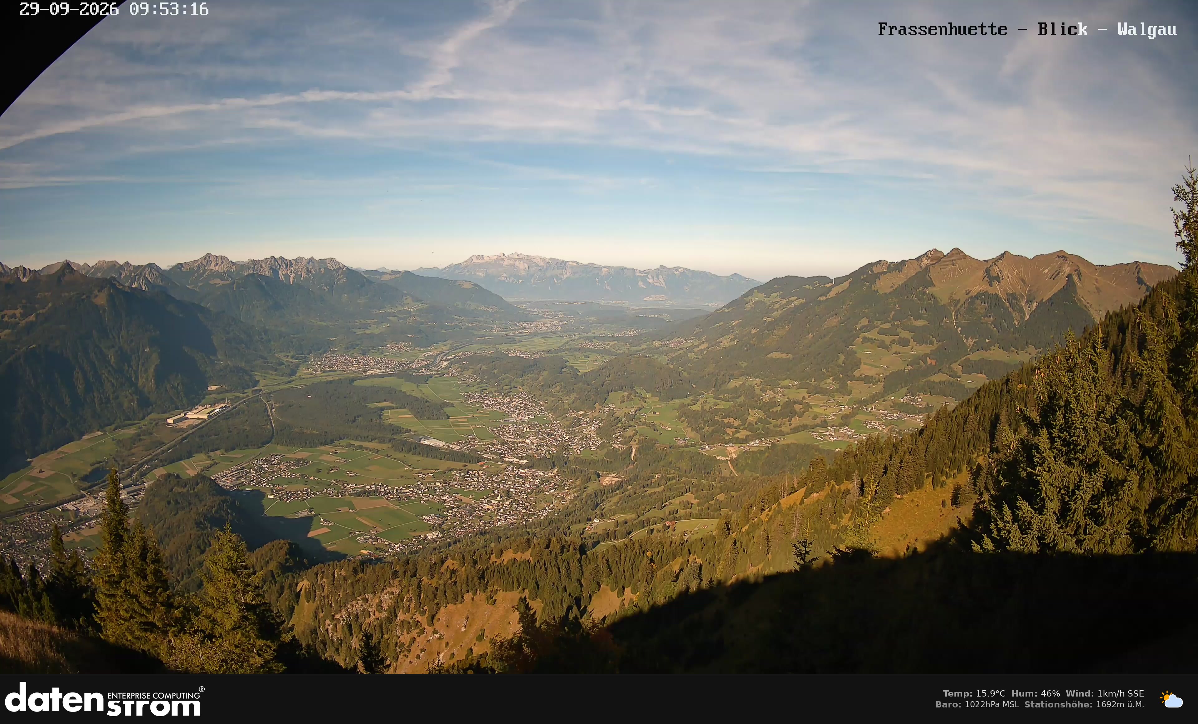 Bludenz - Walgau