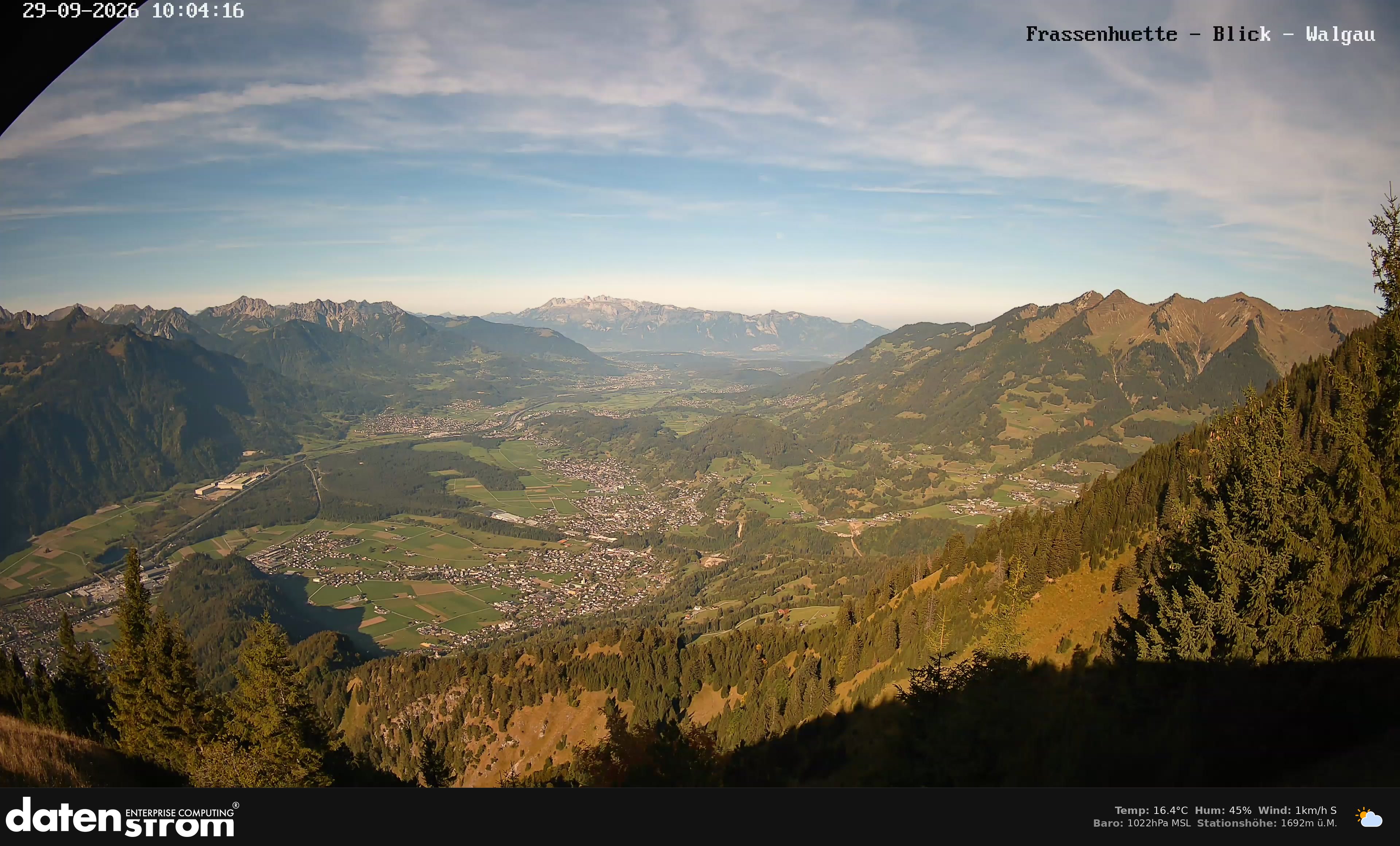 Bludenz - Walgau