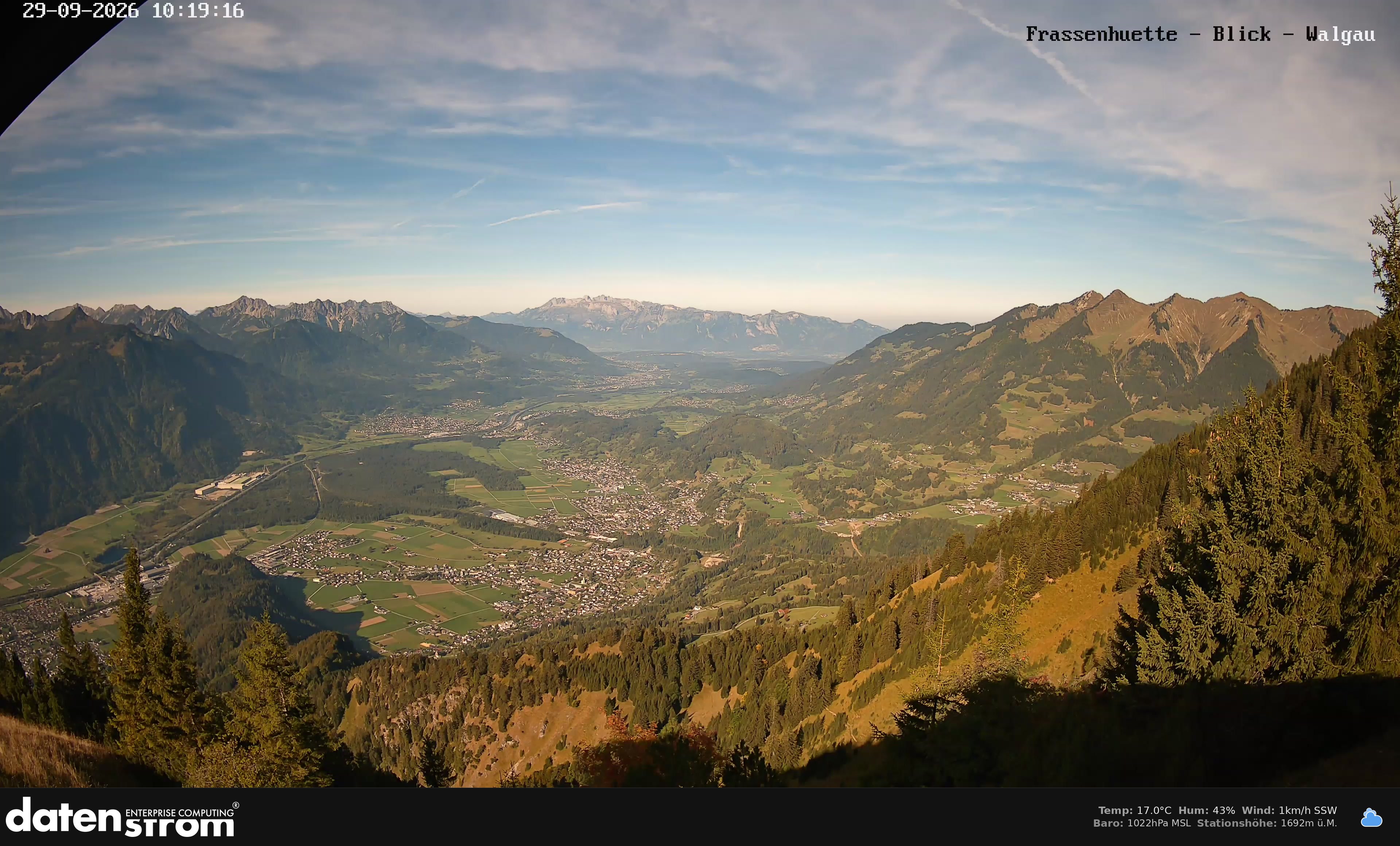 Bludenz - Walgau