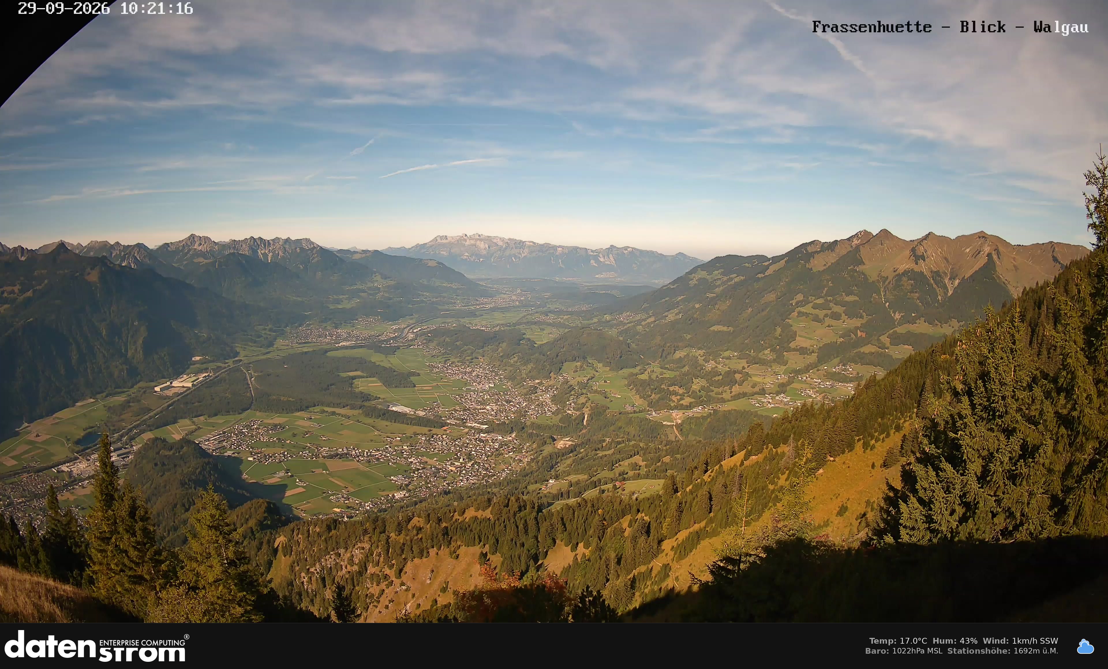 Bludenz - Walgau