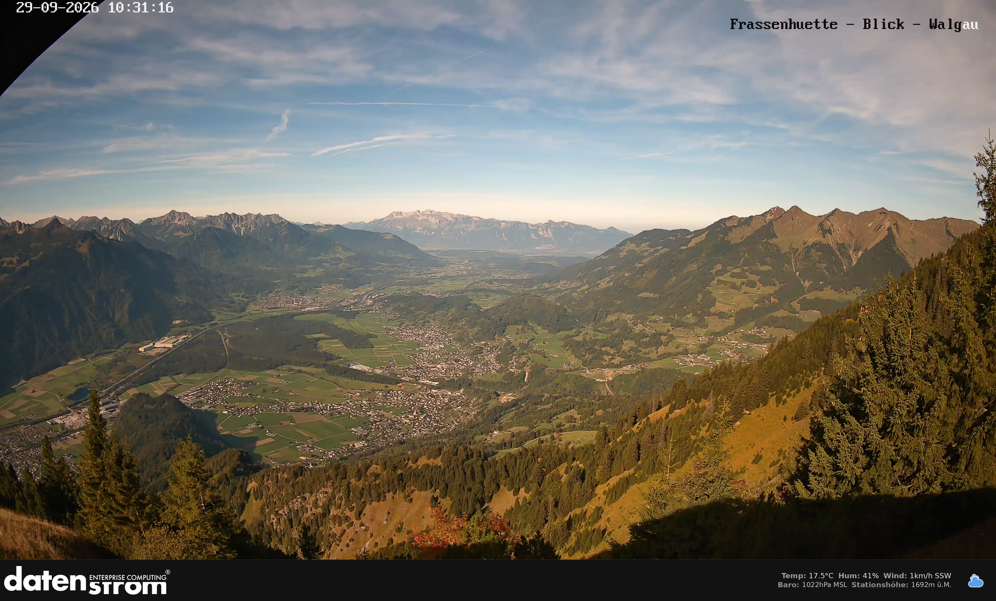 Bludenz - Walgau