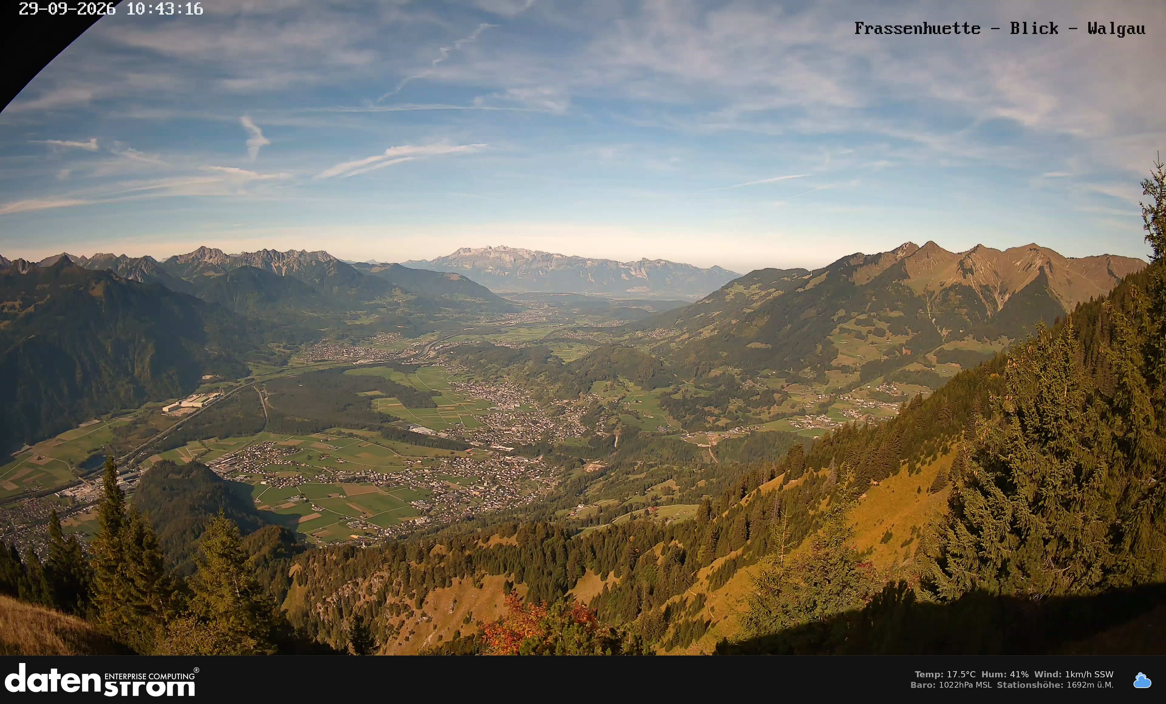 Bludenz - Walgau