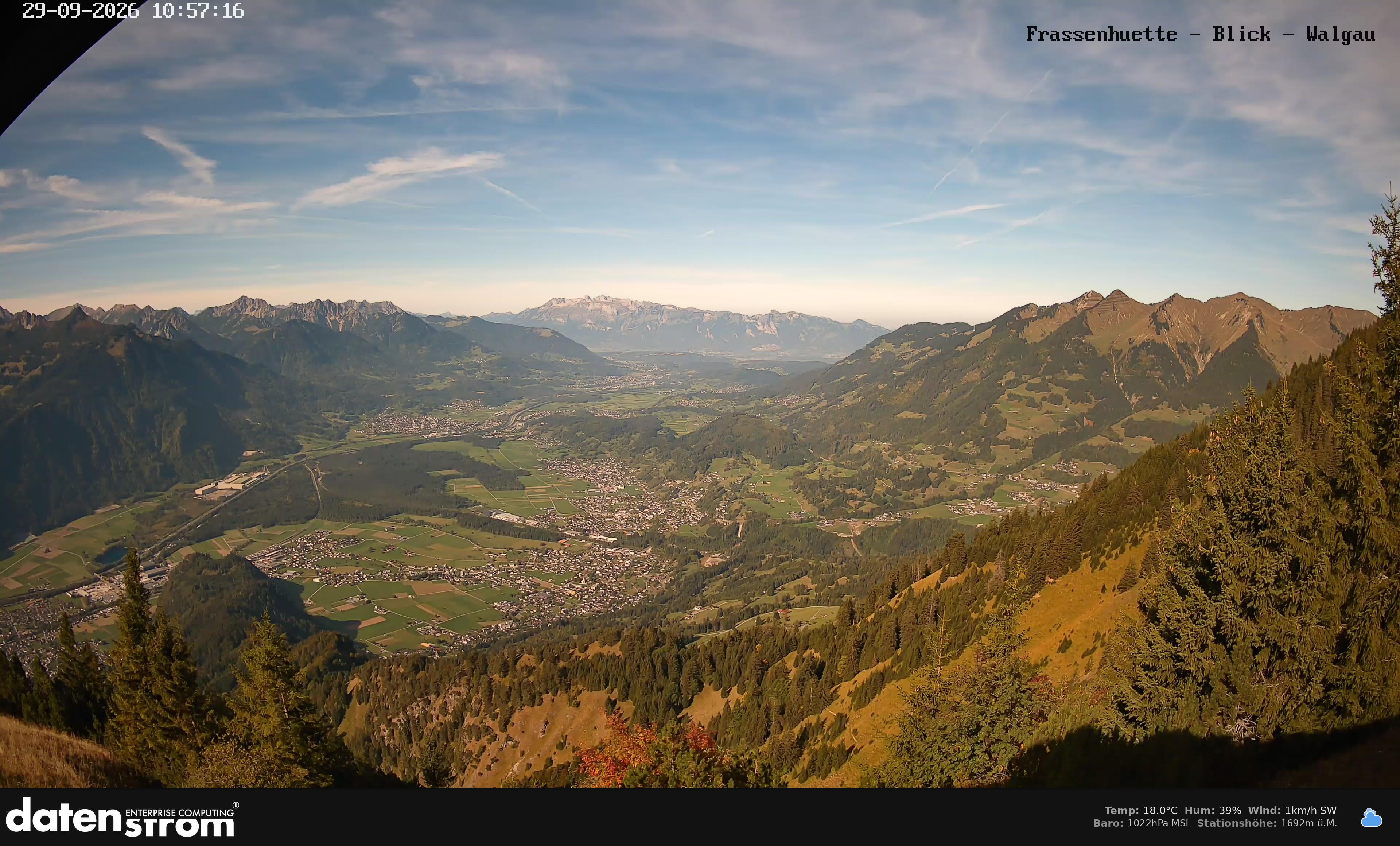 Bludenz - Walgau