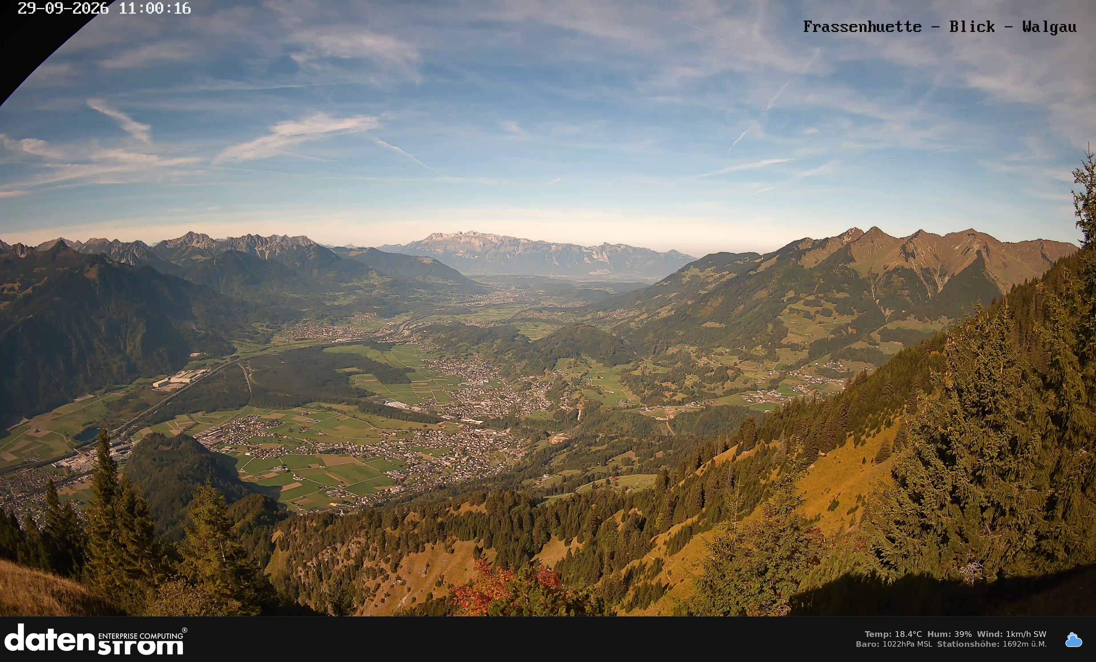 Bludenz - Walgau