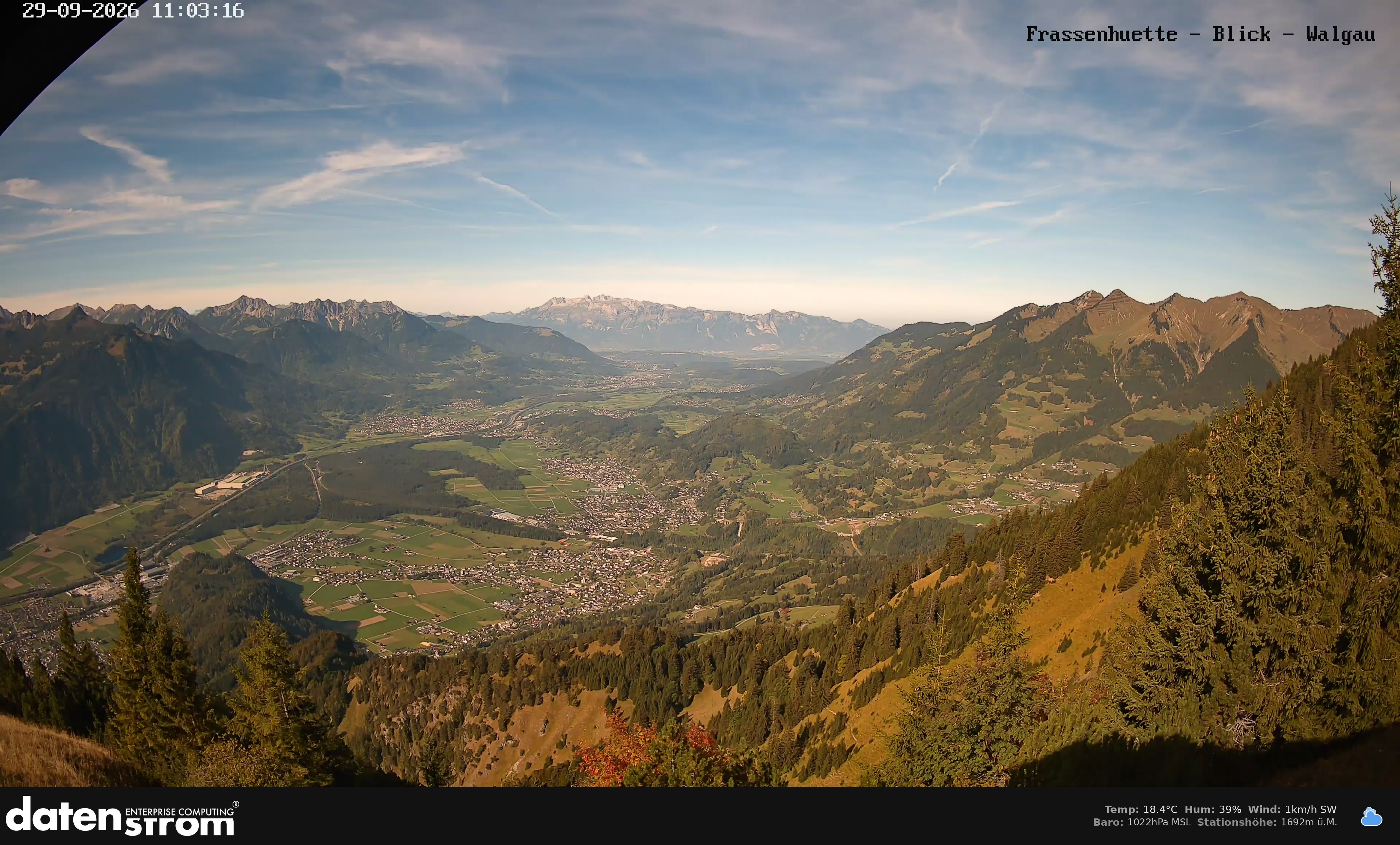 Bludenz - Walgau