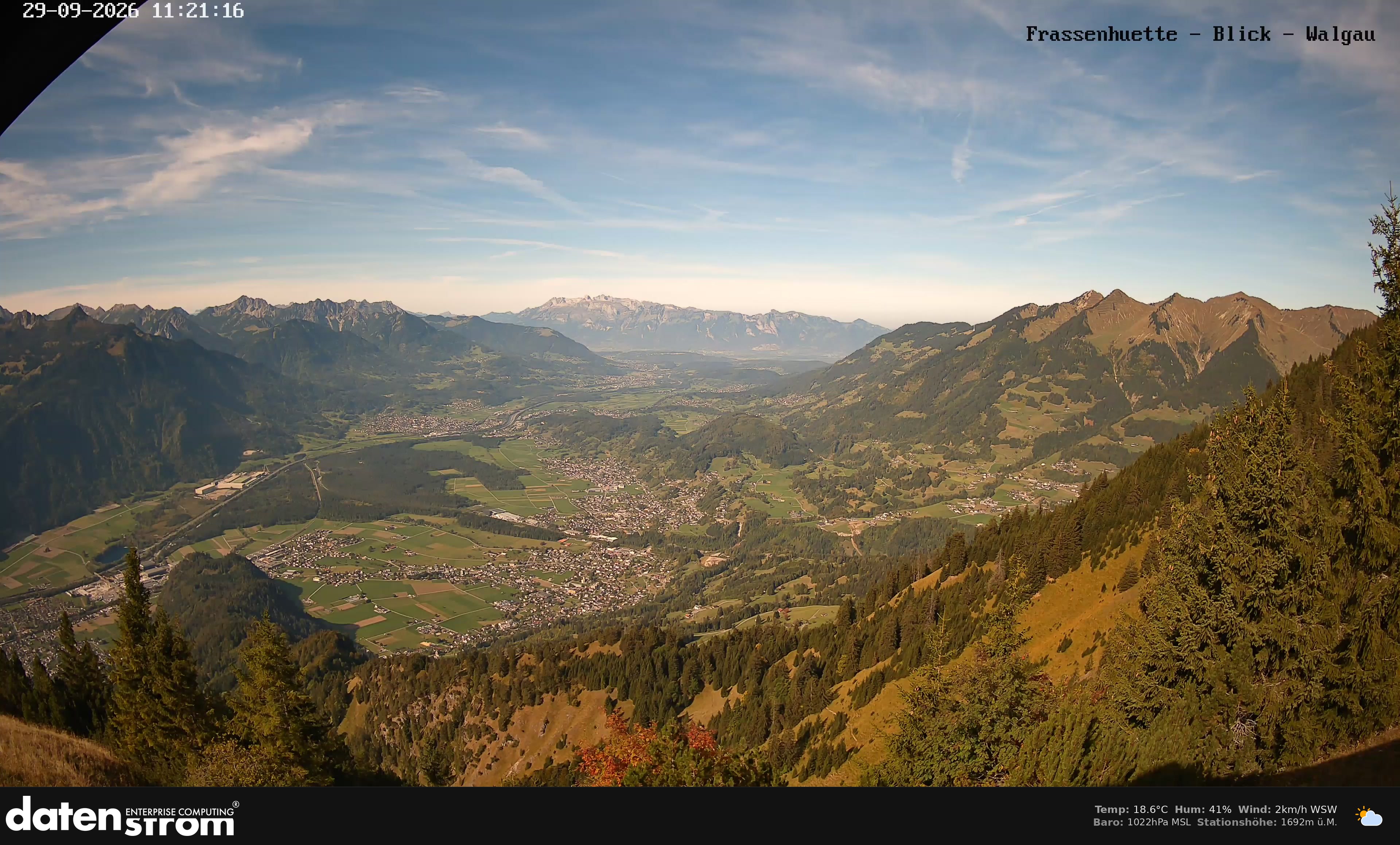Bludenz - Walgau