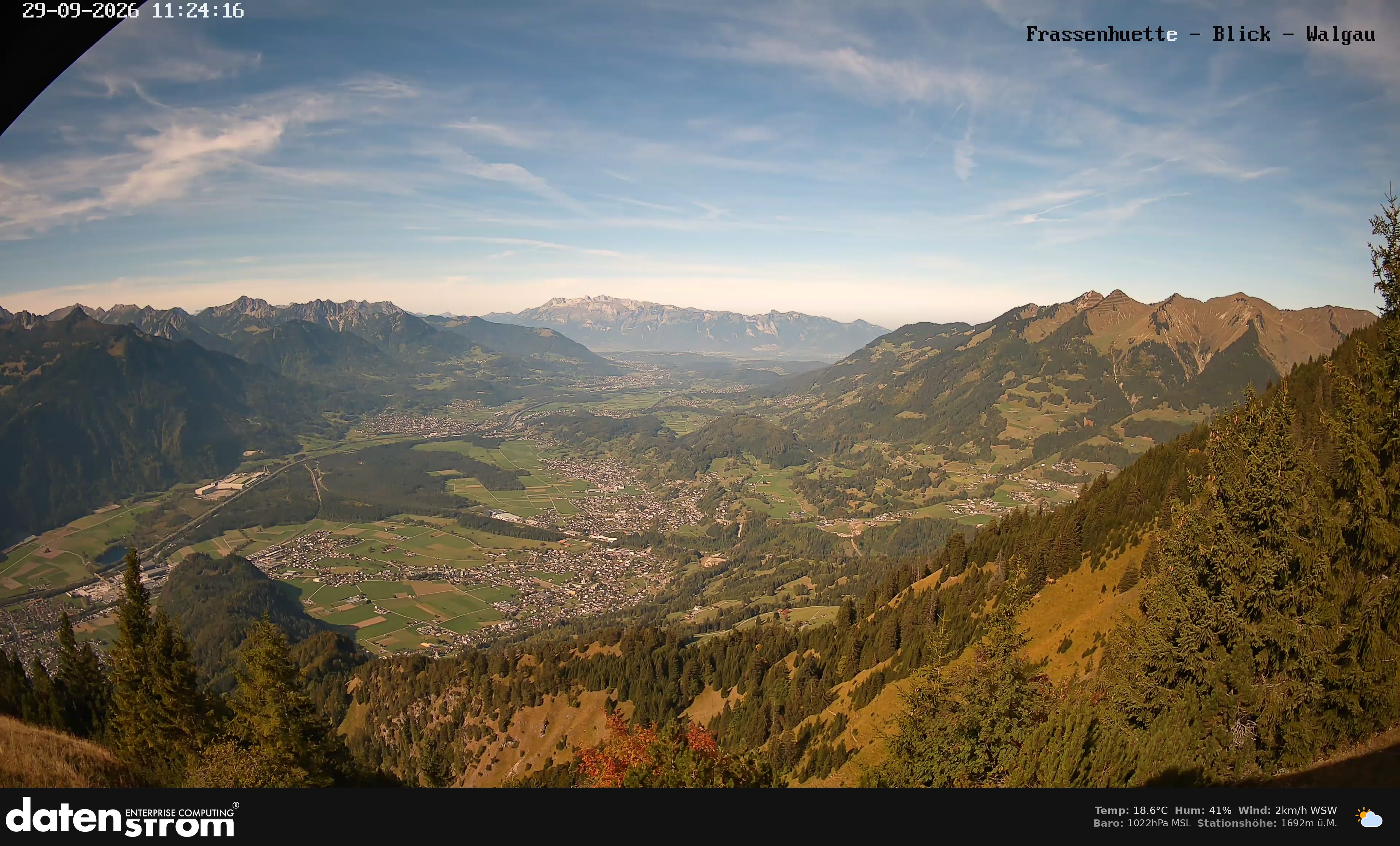Bludenz - Walgau