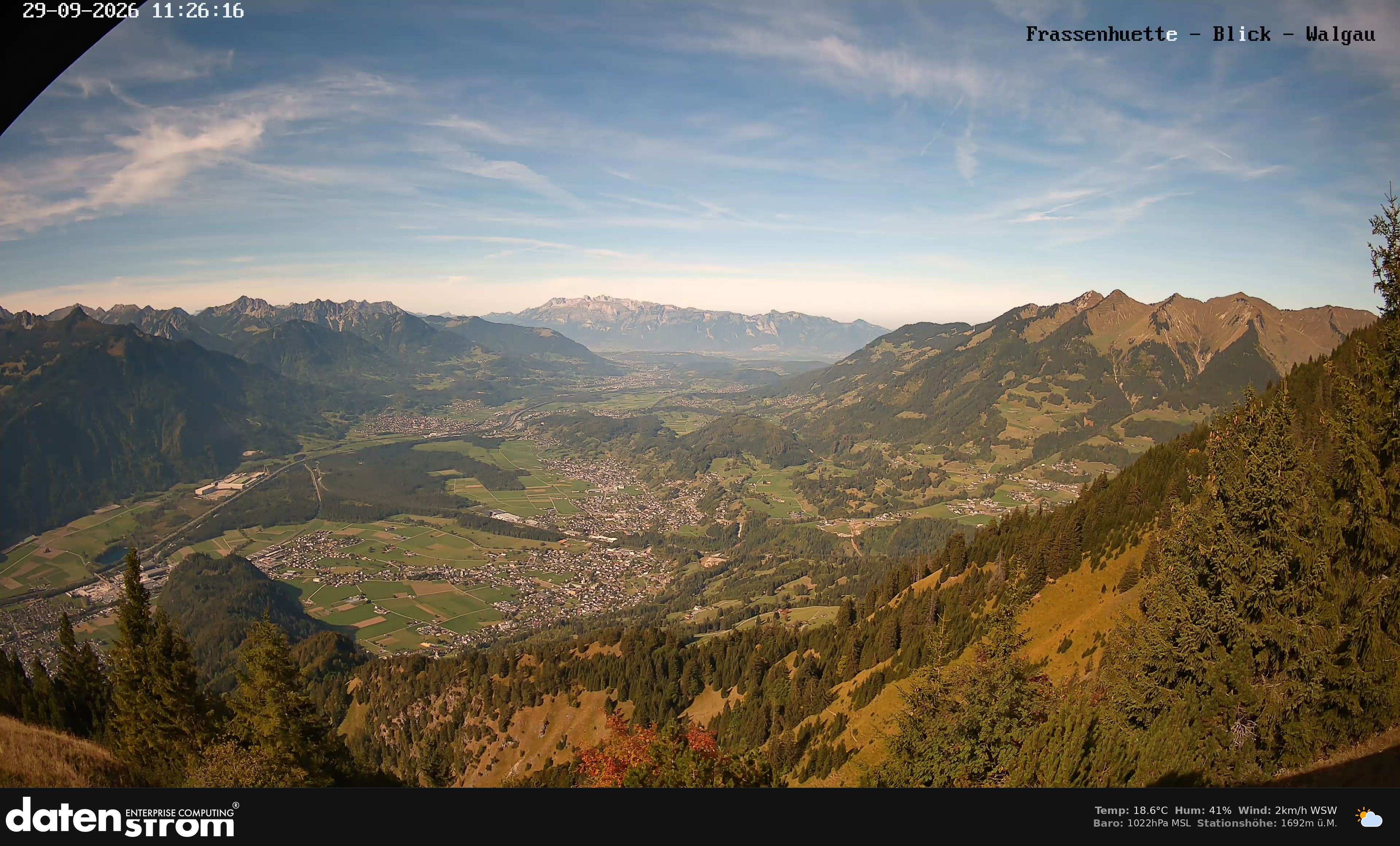 Bludenz - Walgau
