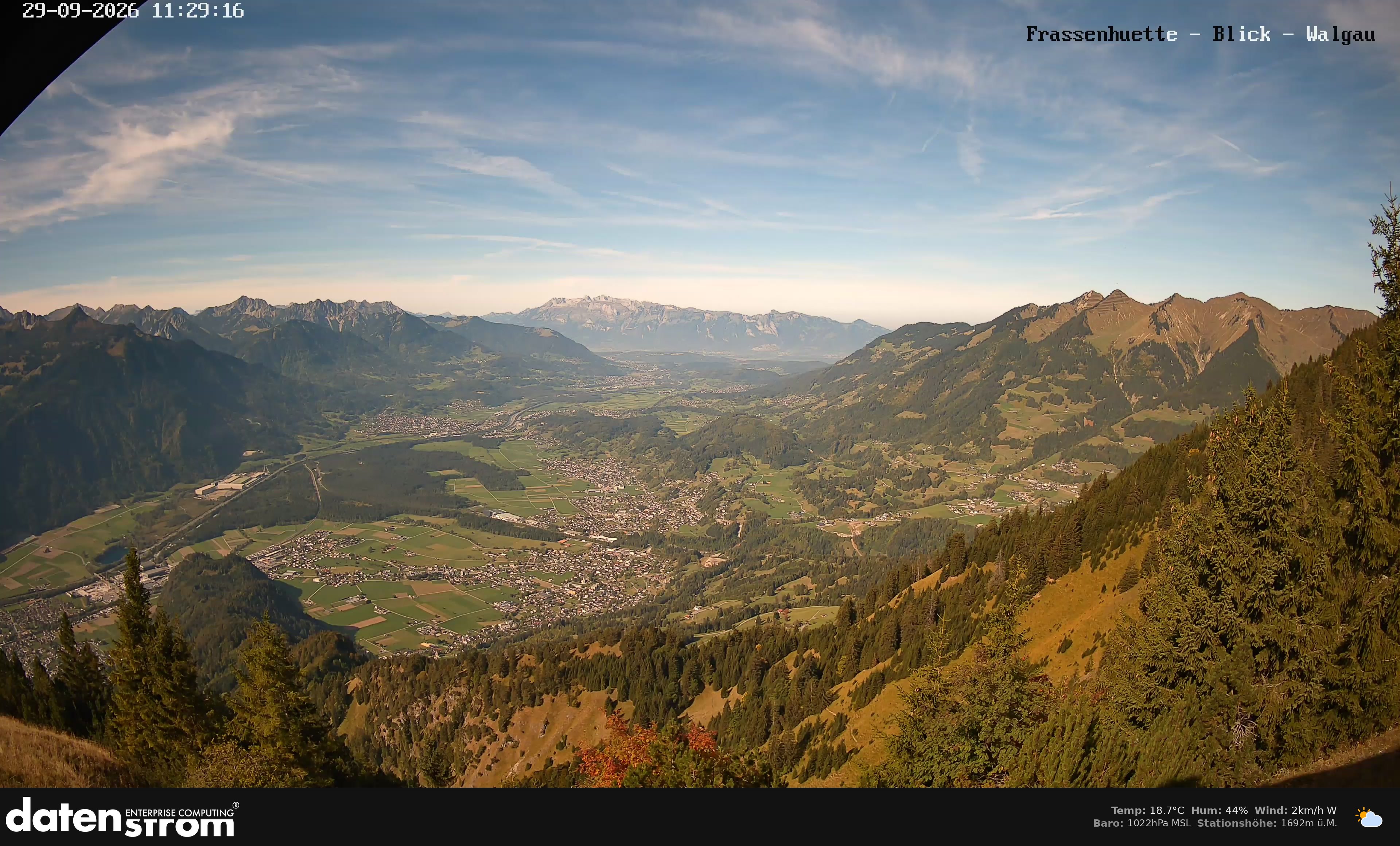 Bludenz - Walgau