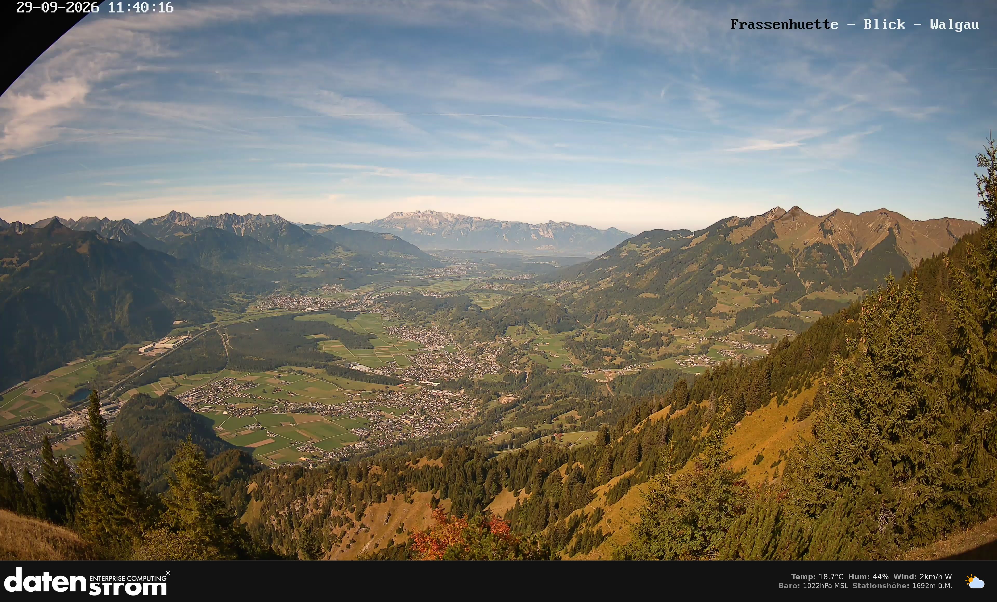 Bludenz - Walgau