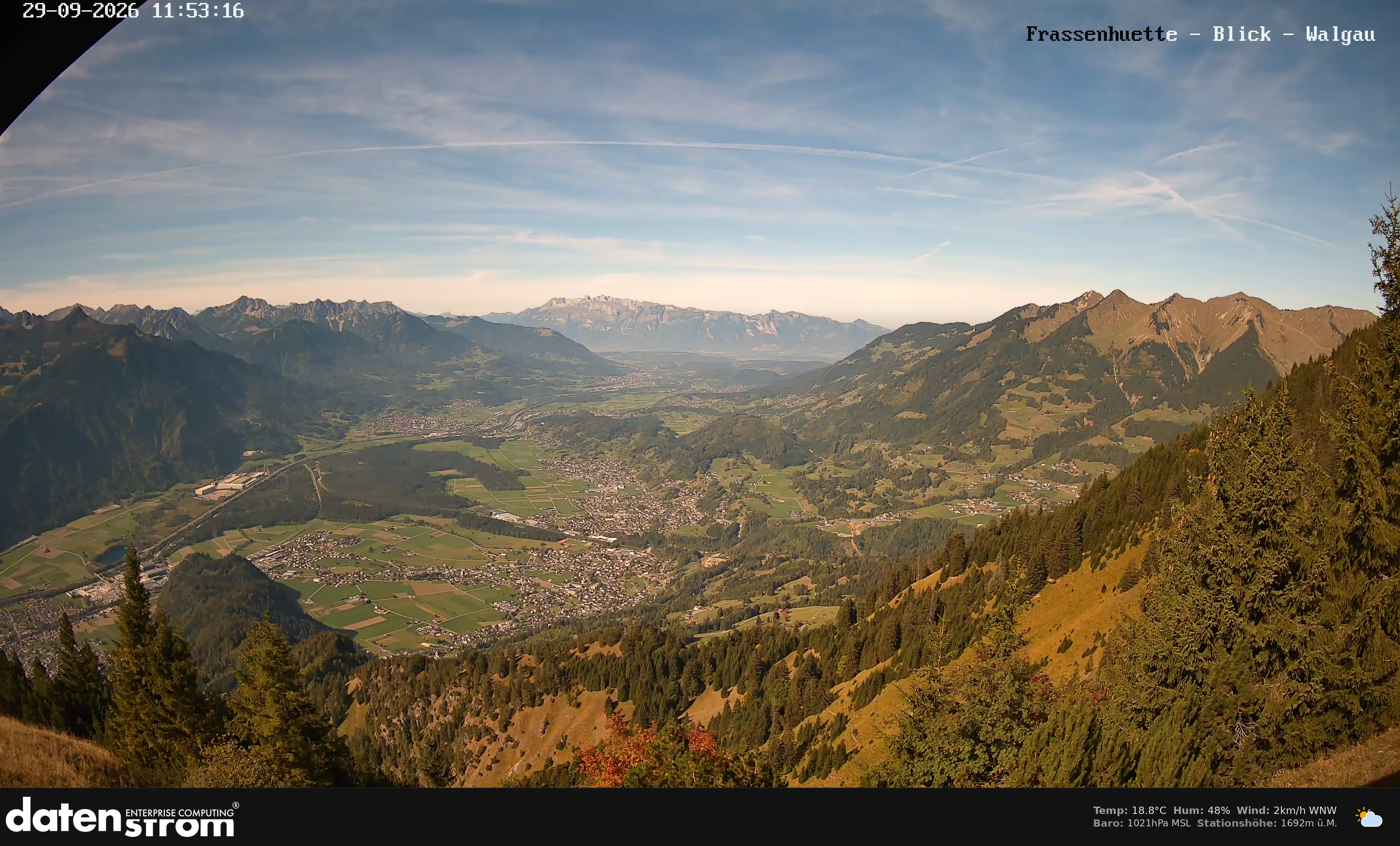 Bludenz - Walgau