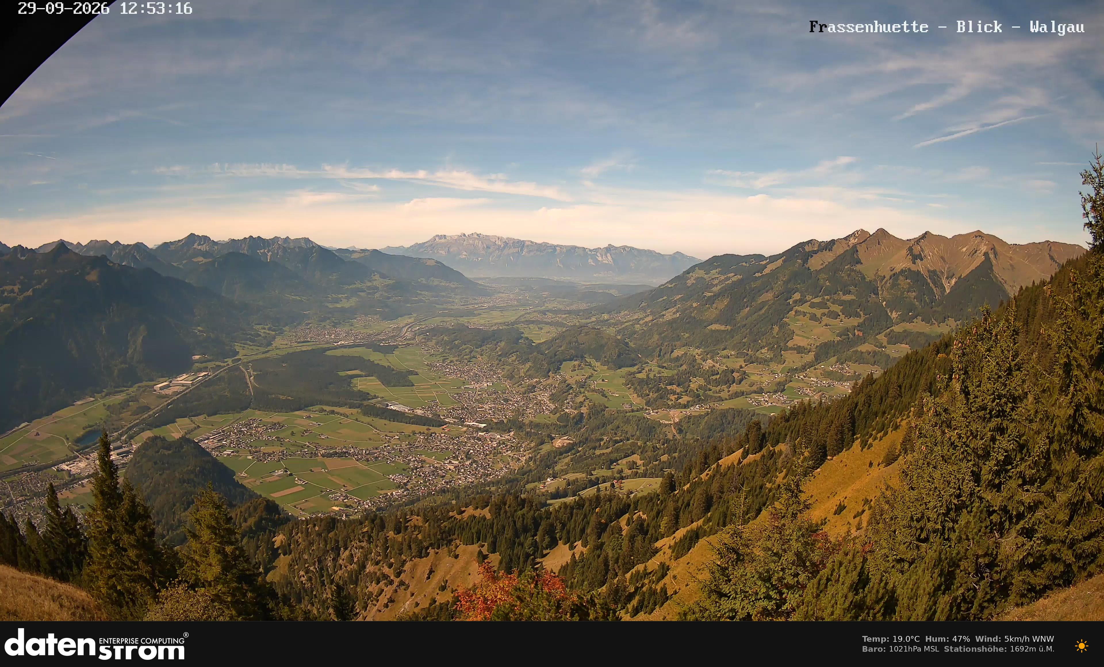 Bludenz - Walgau