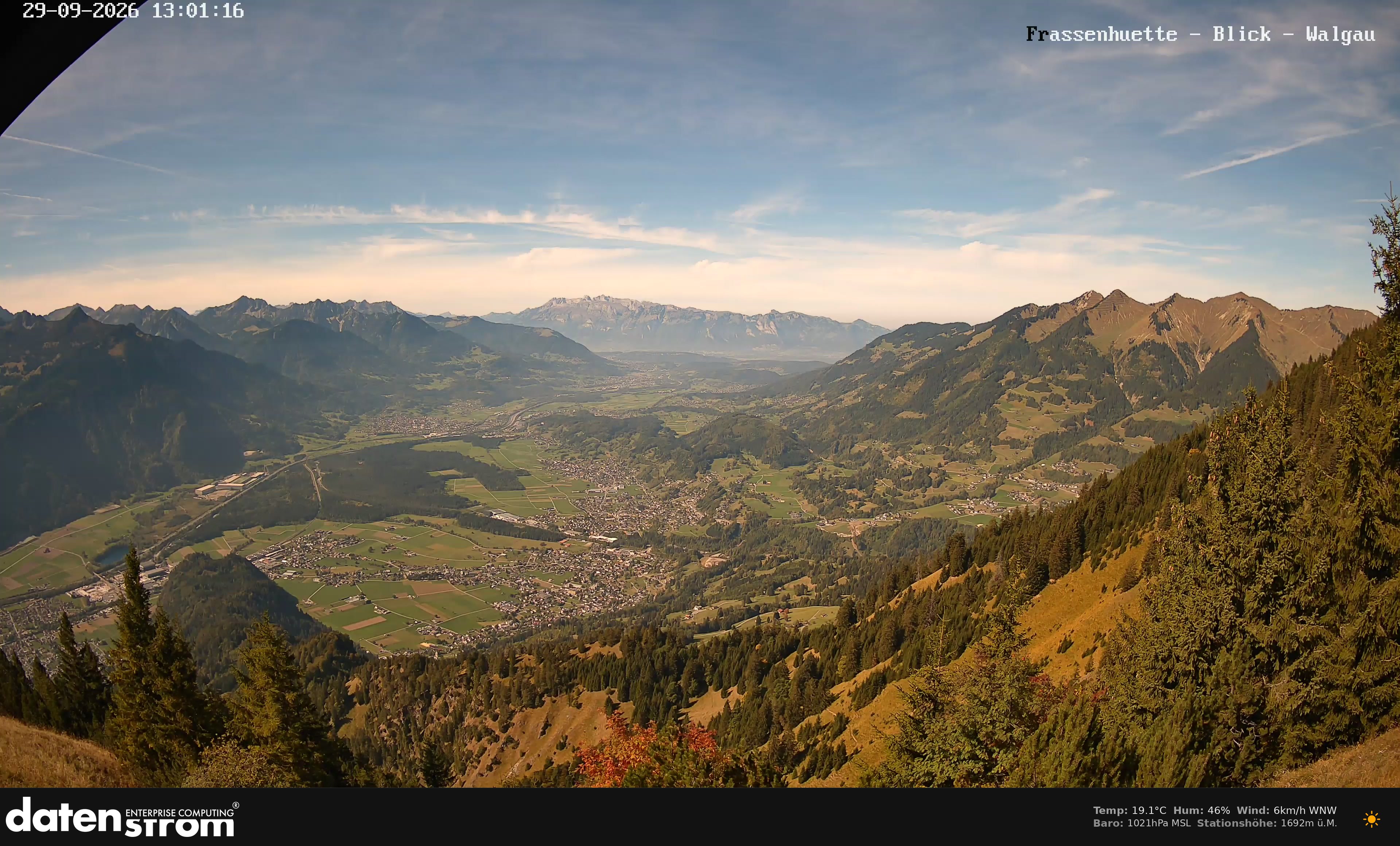 Bludenz - Walgau