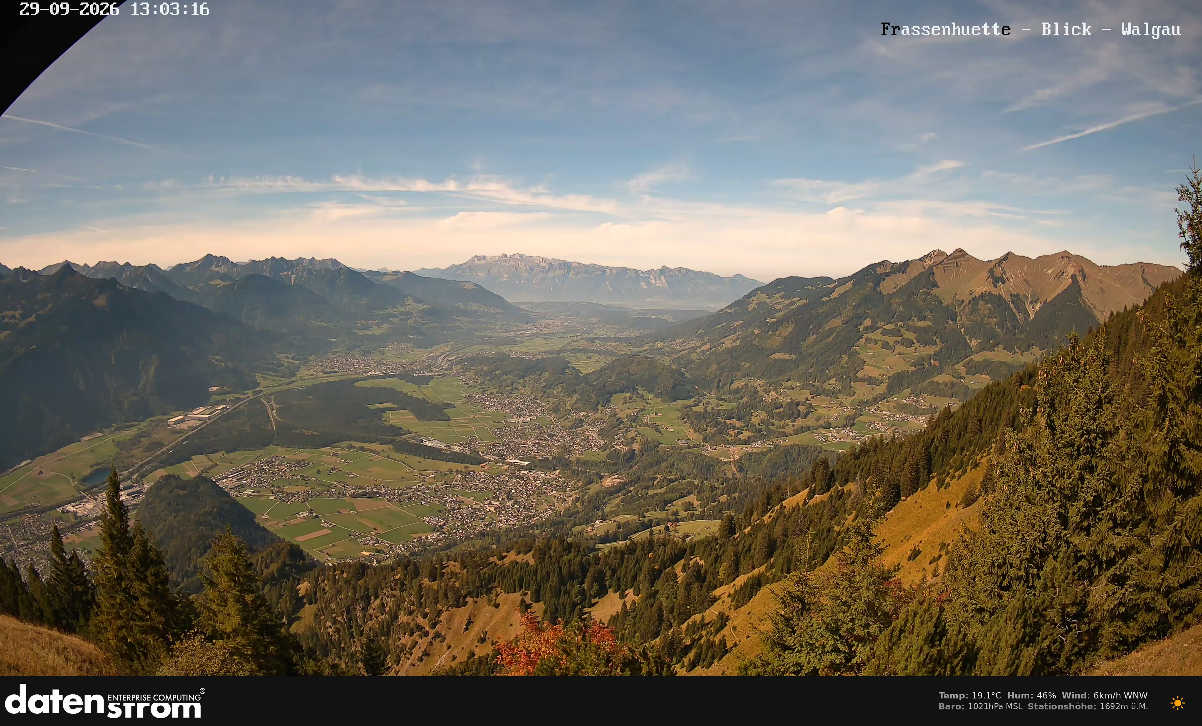 Bludenz - Walgau