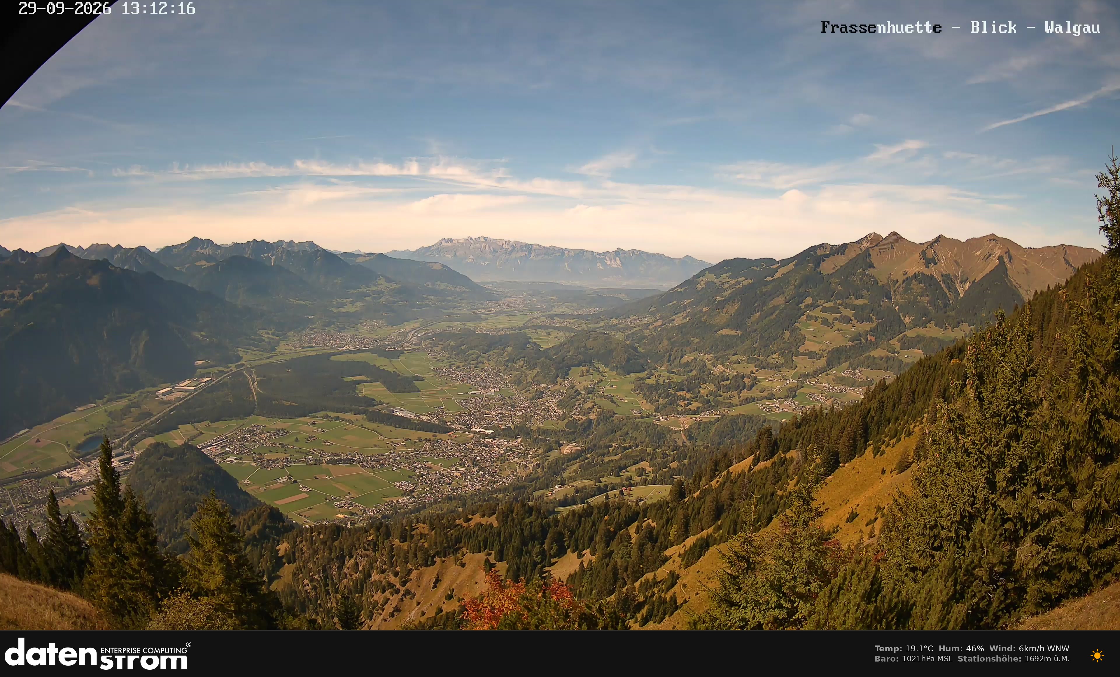 Bludenz - Walgau