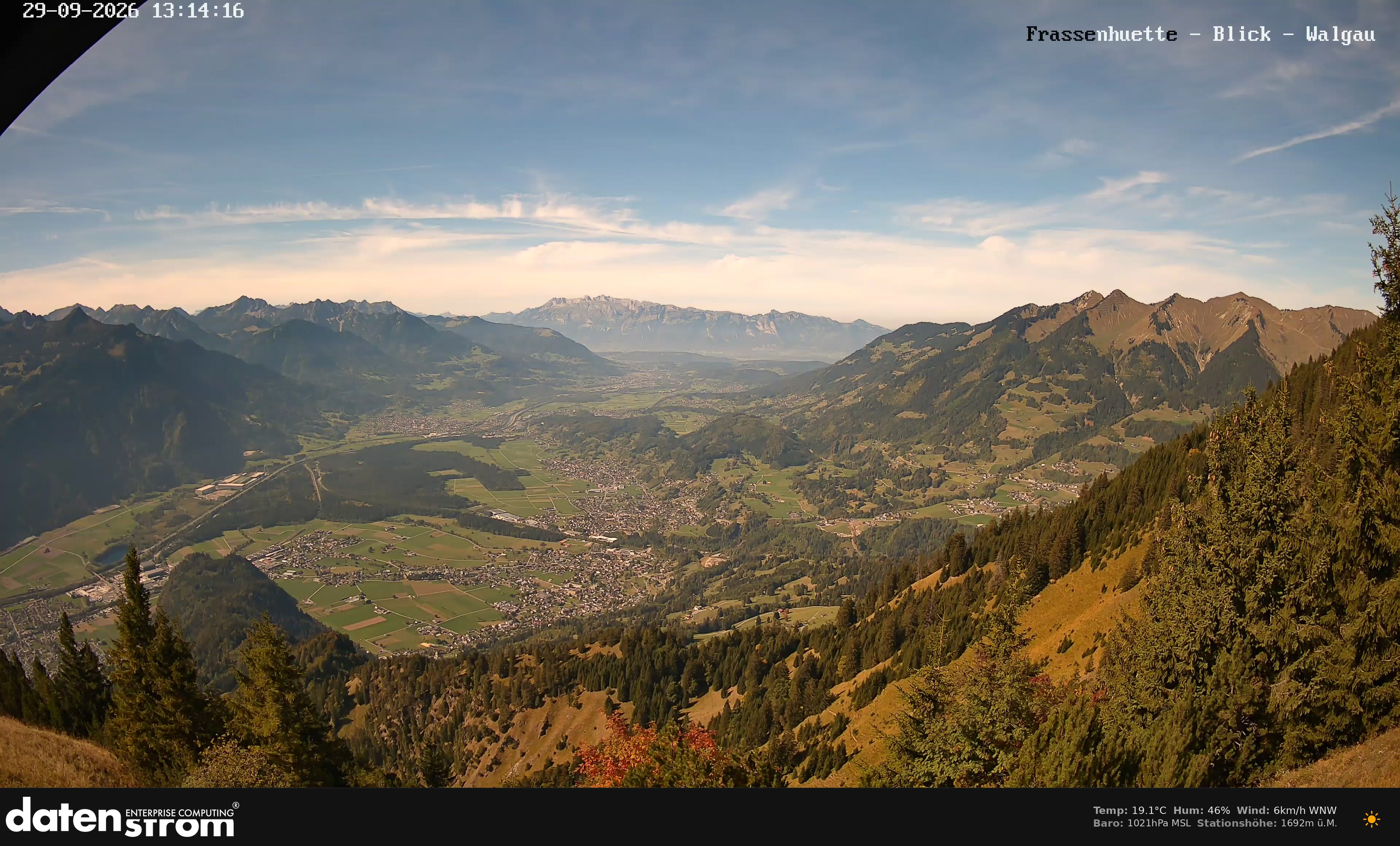Bludenz - Walgau