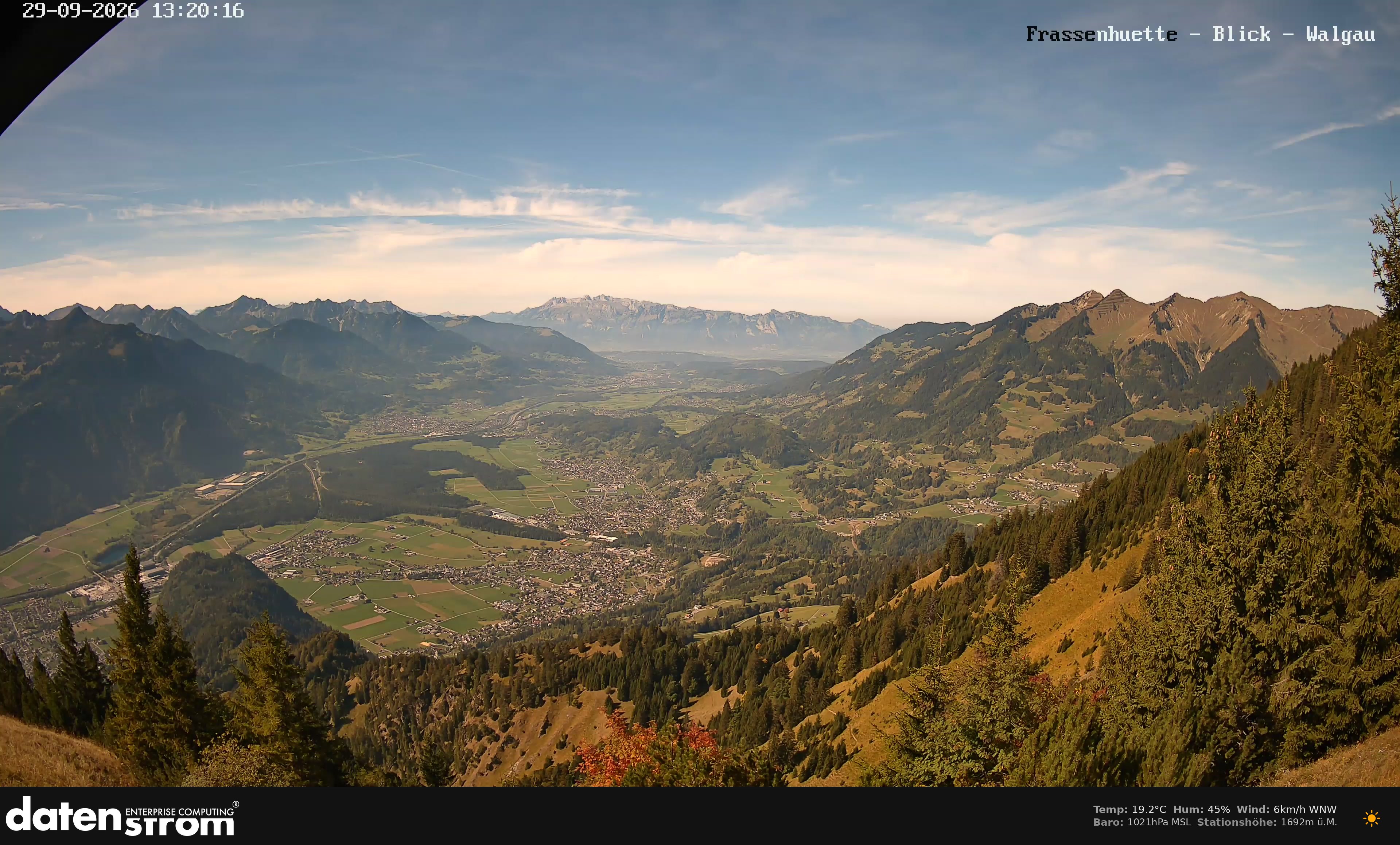 Bludenz - Walgau