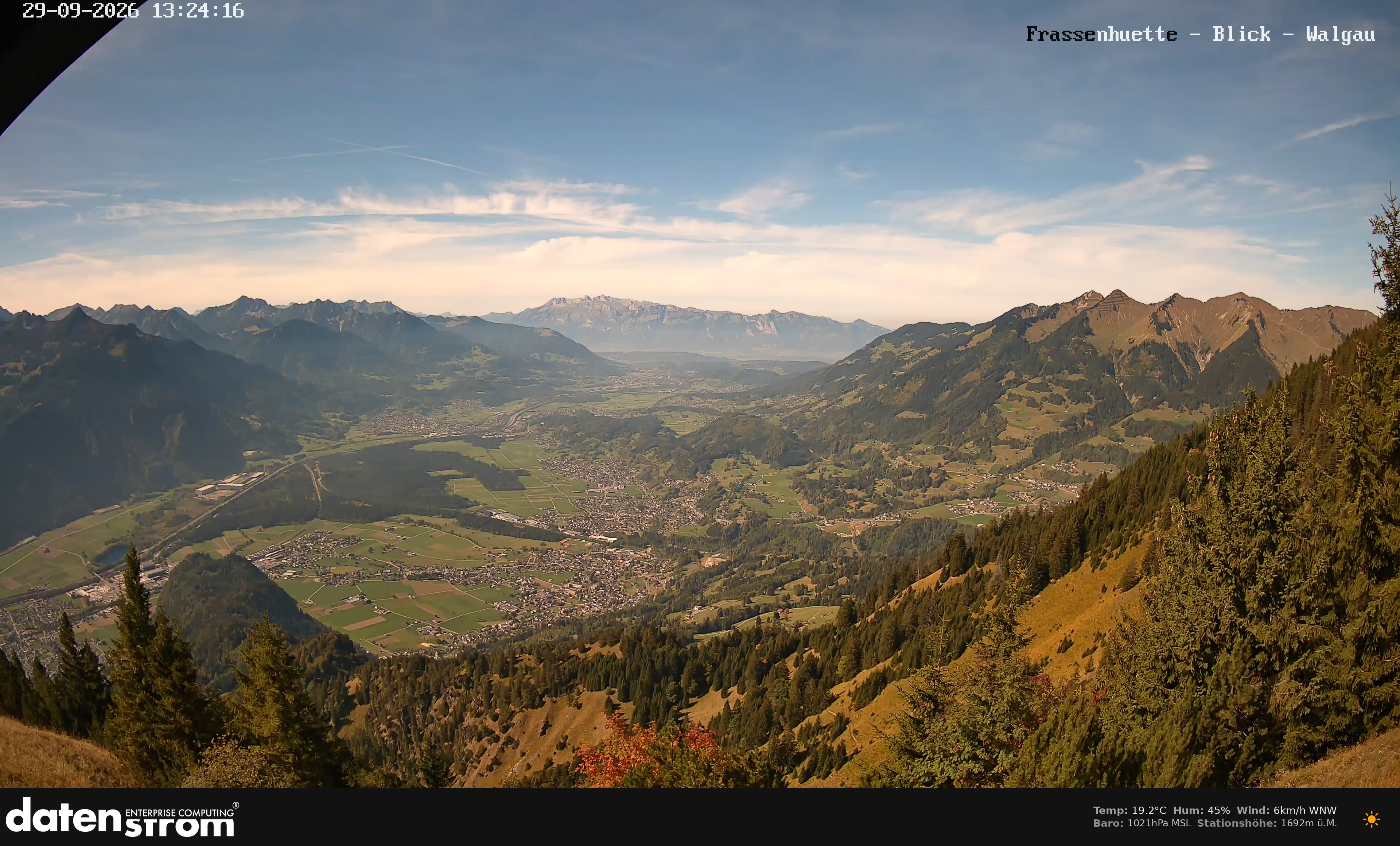 Bludenz - Walgau