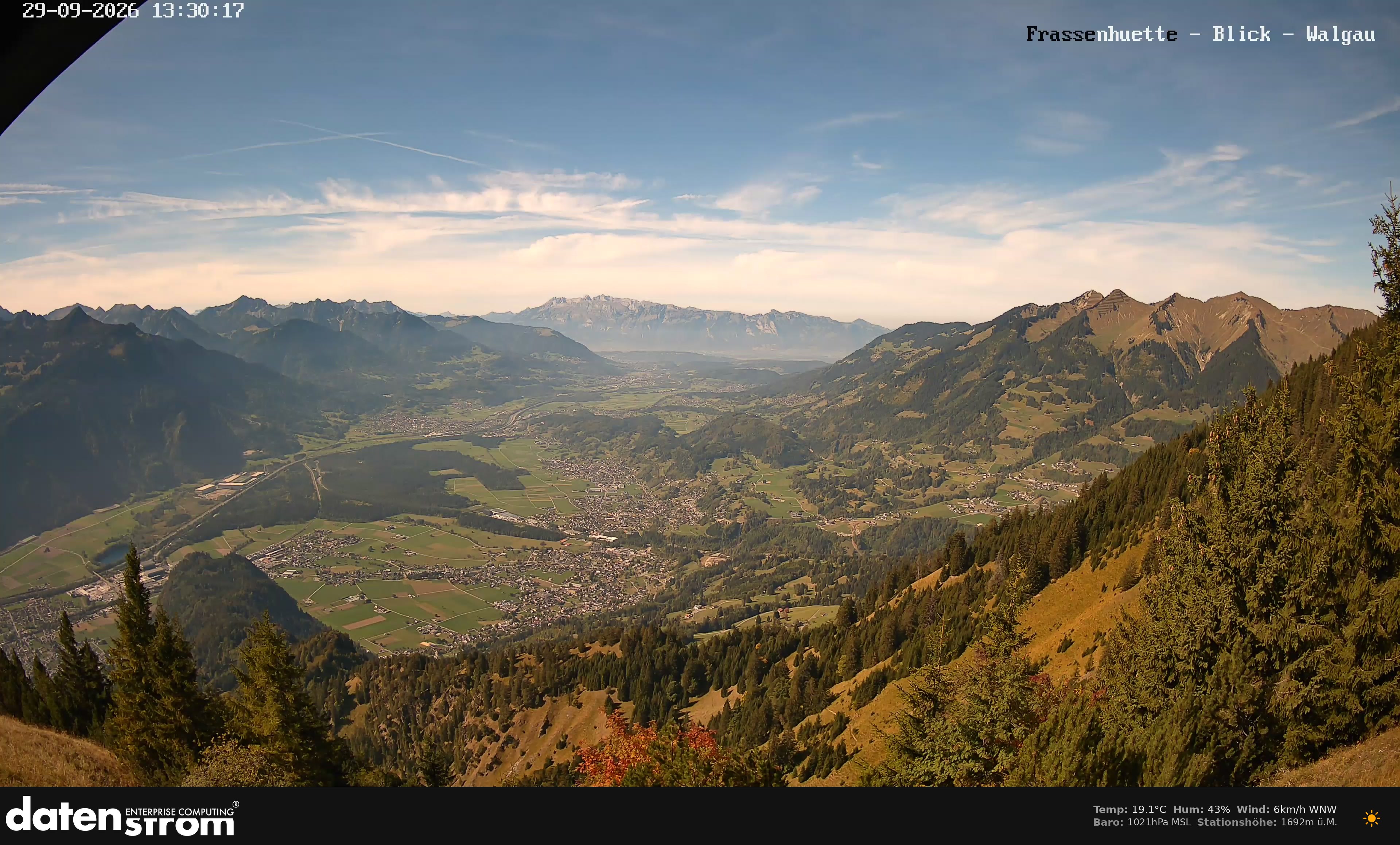 Bludenz - Walgau