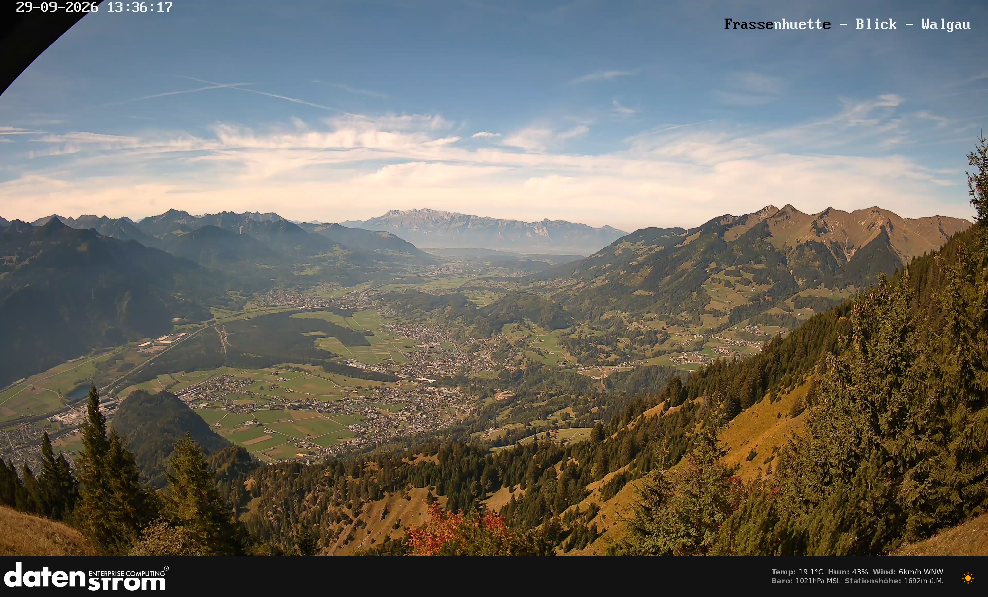 Bludenz - Walgau