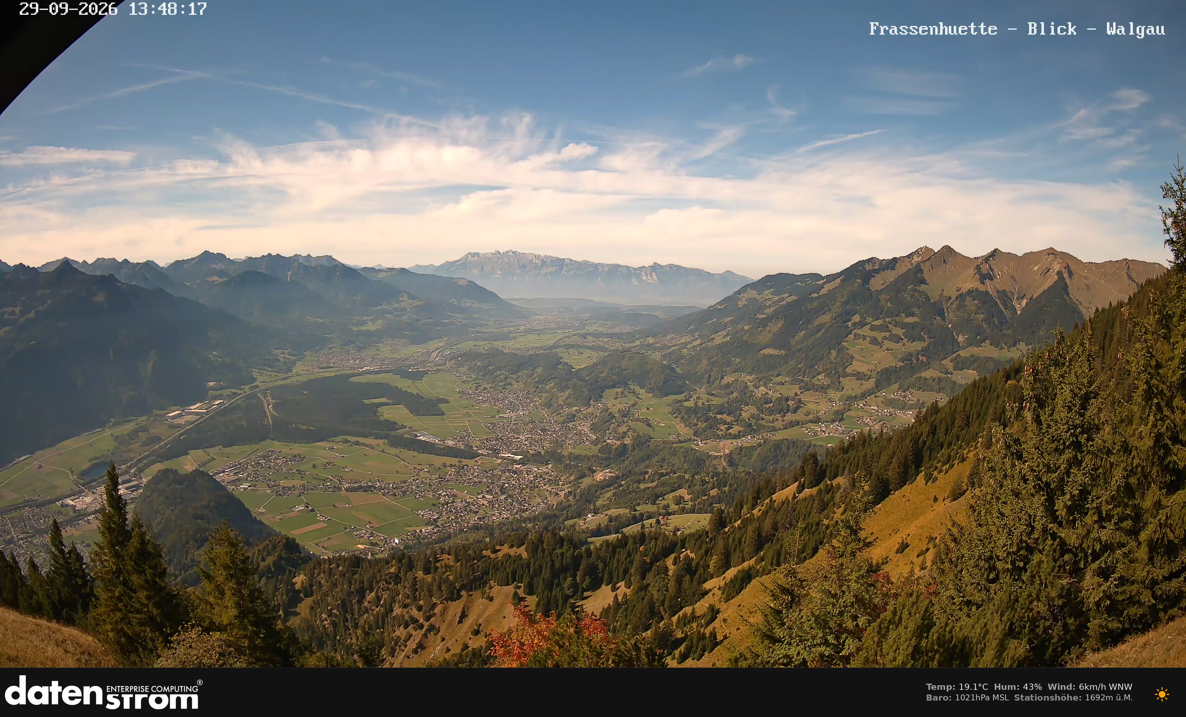 Bludenz - Walgau