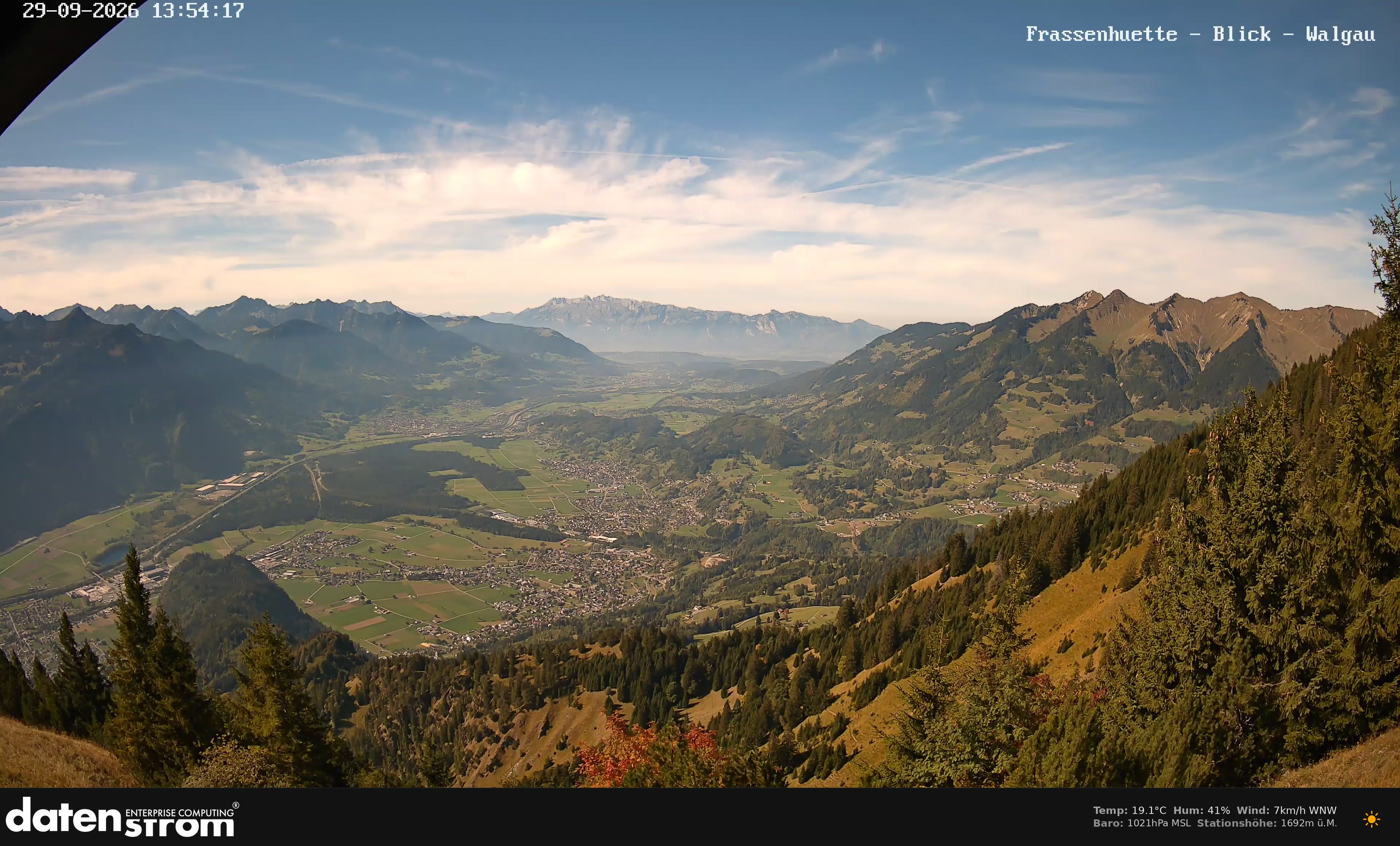 Bludenz - Walgau
