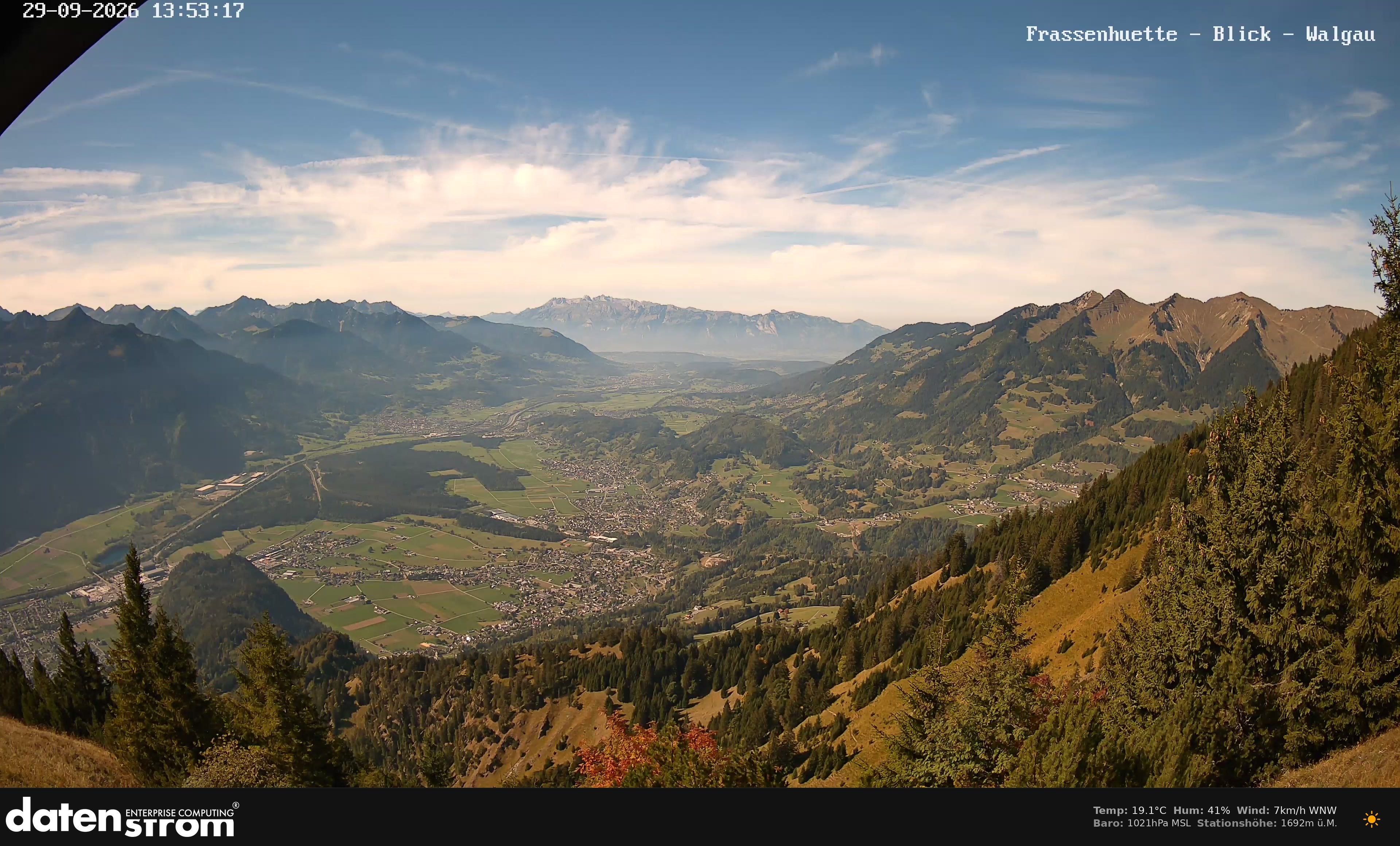 Bludenz - Walgau