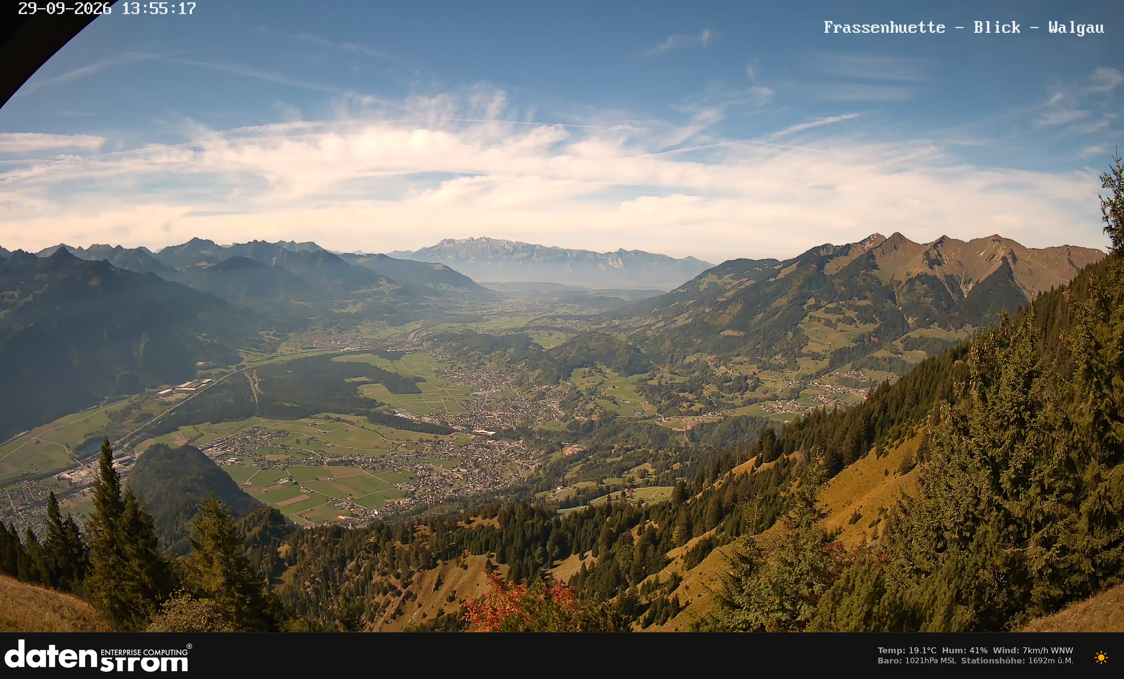 Bludenz - Walgau