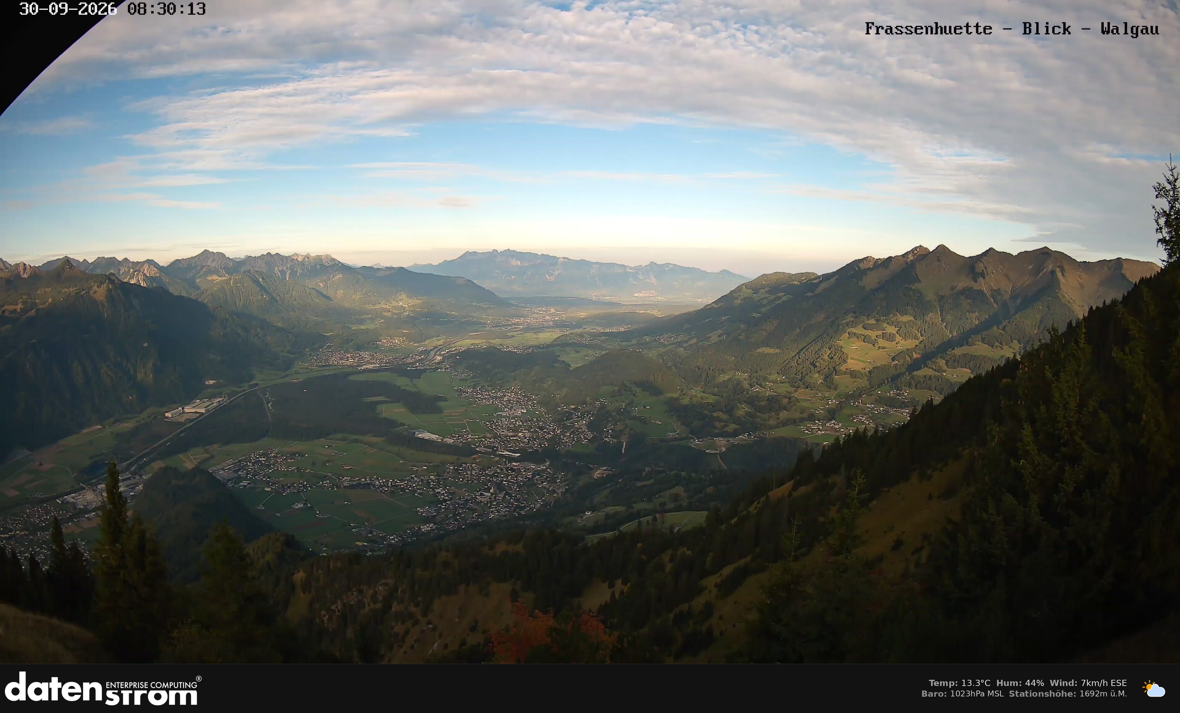 Bludenz - Walgau