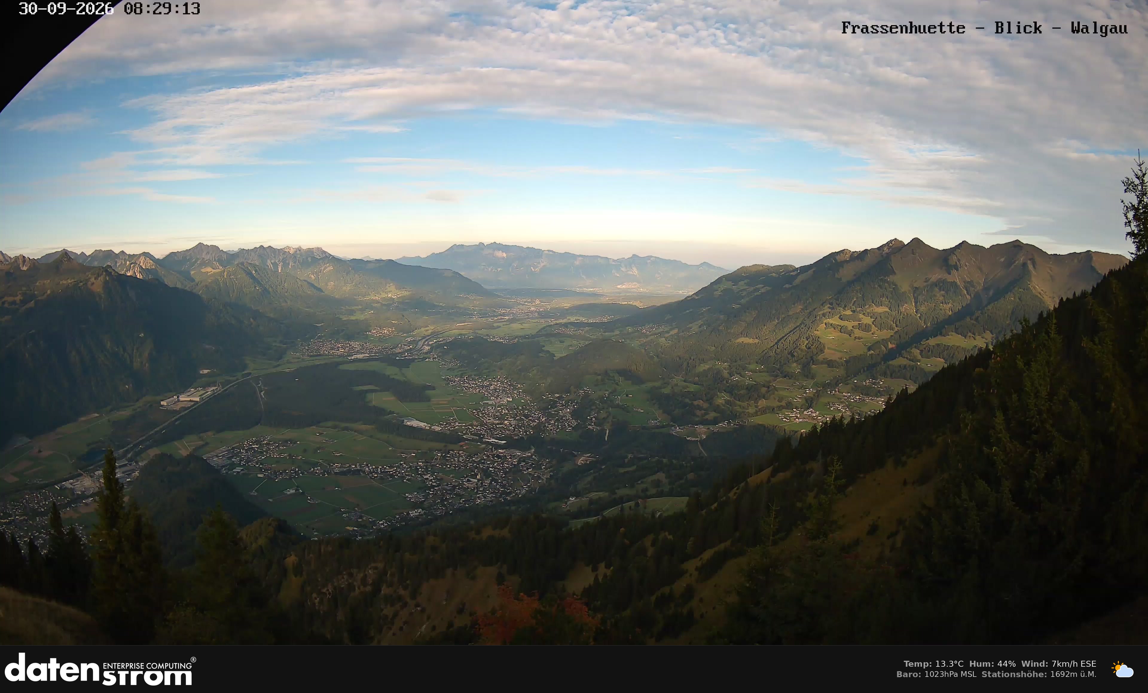 Bludenz - Walgau