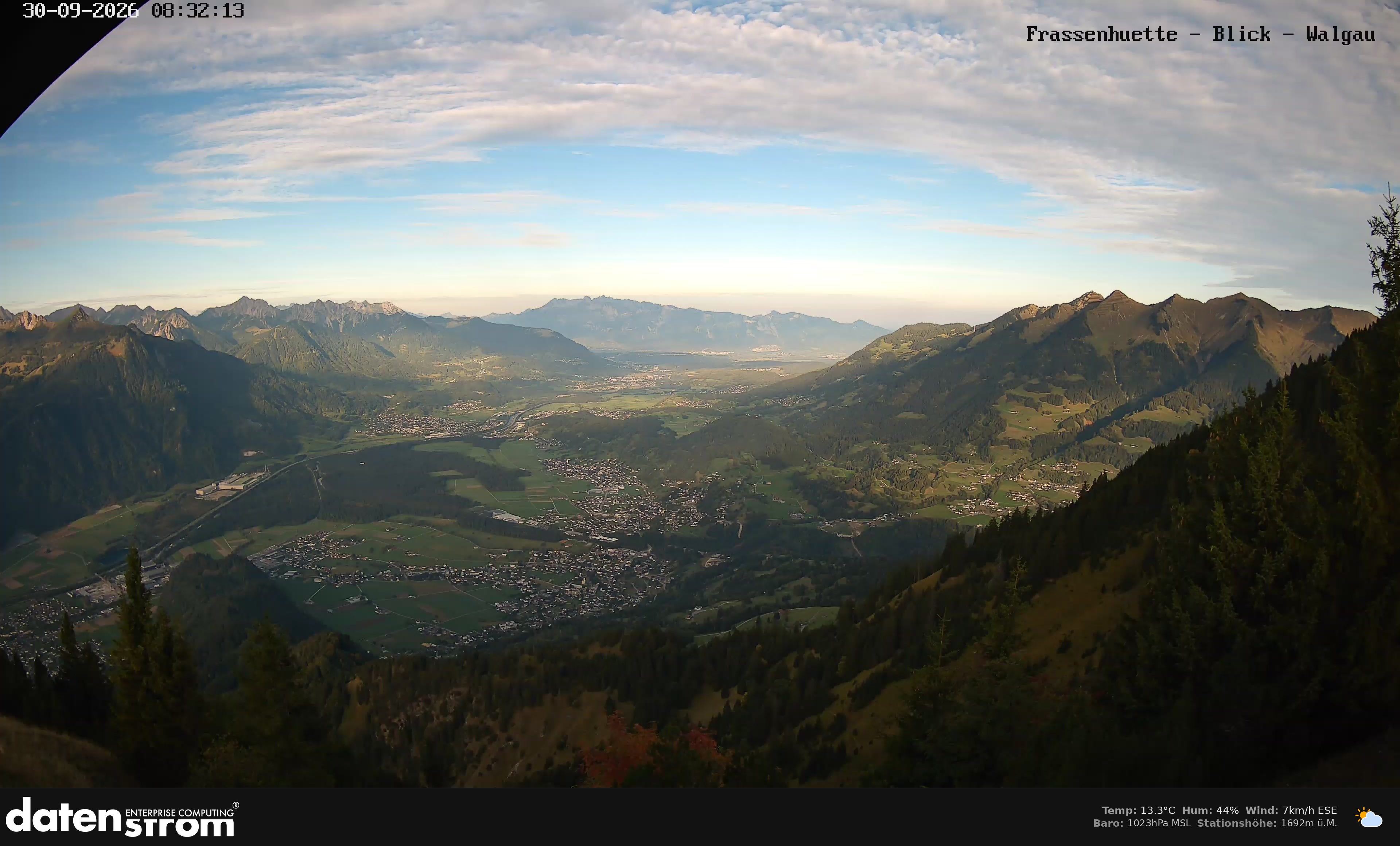 Bludenz - Walgau