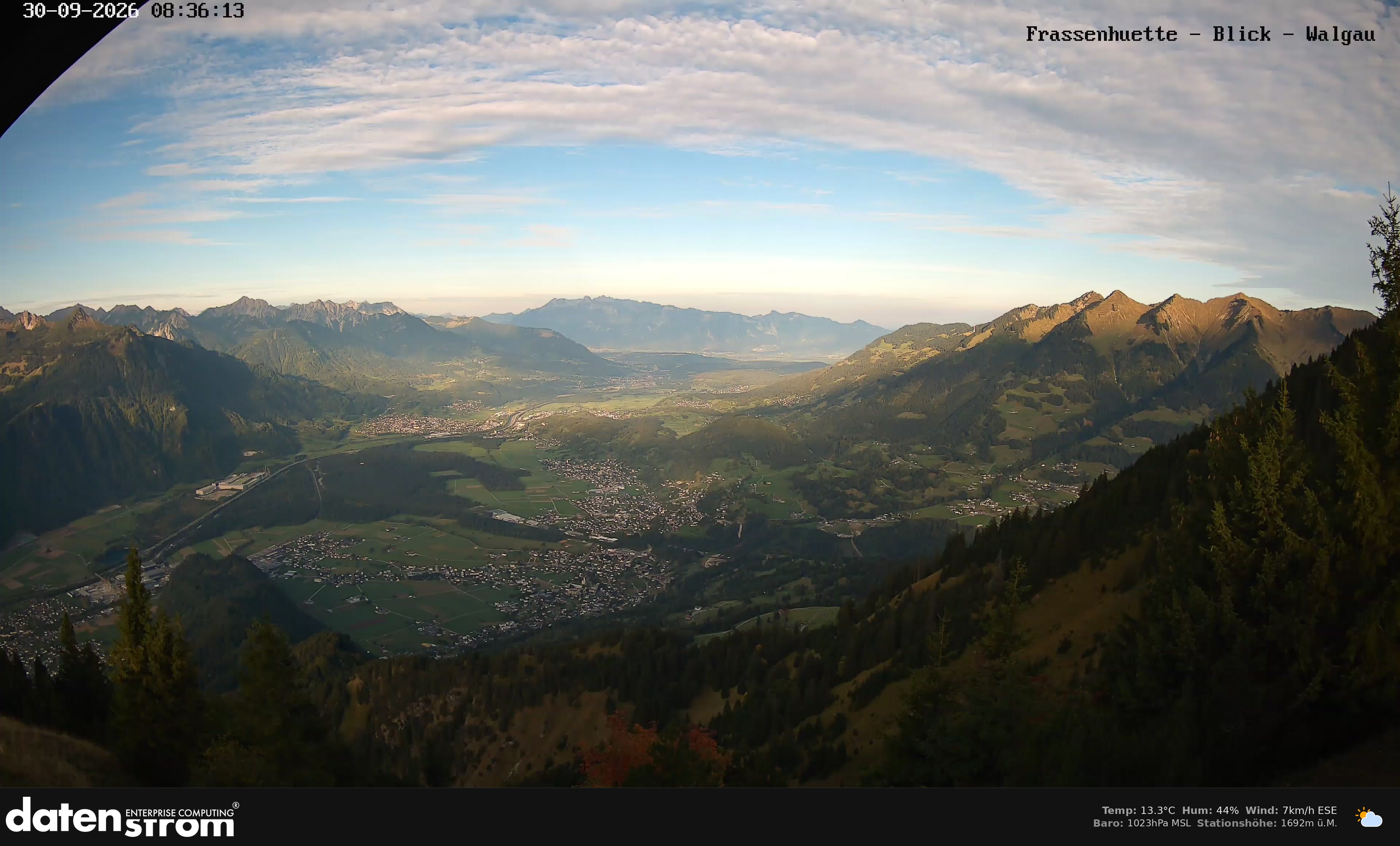 Bludenz - Walgau