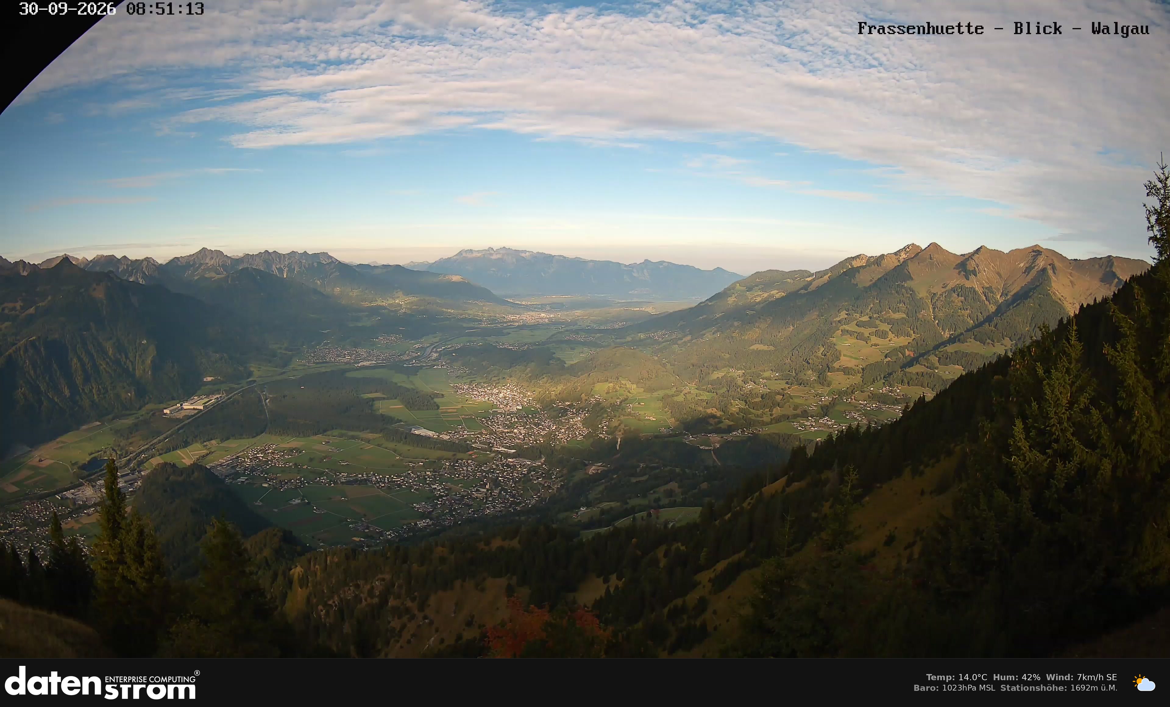 Bludenz - Walgau