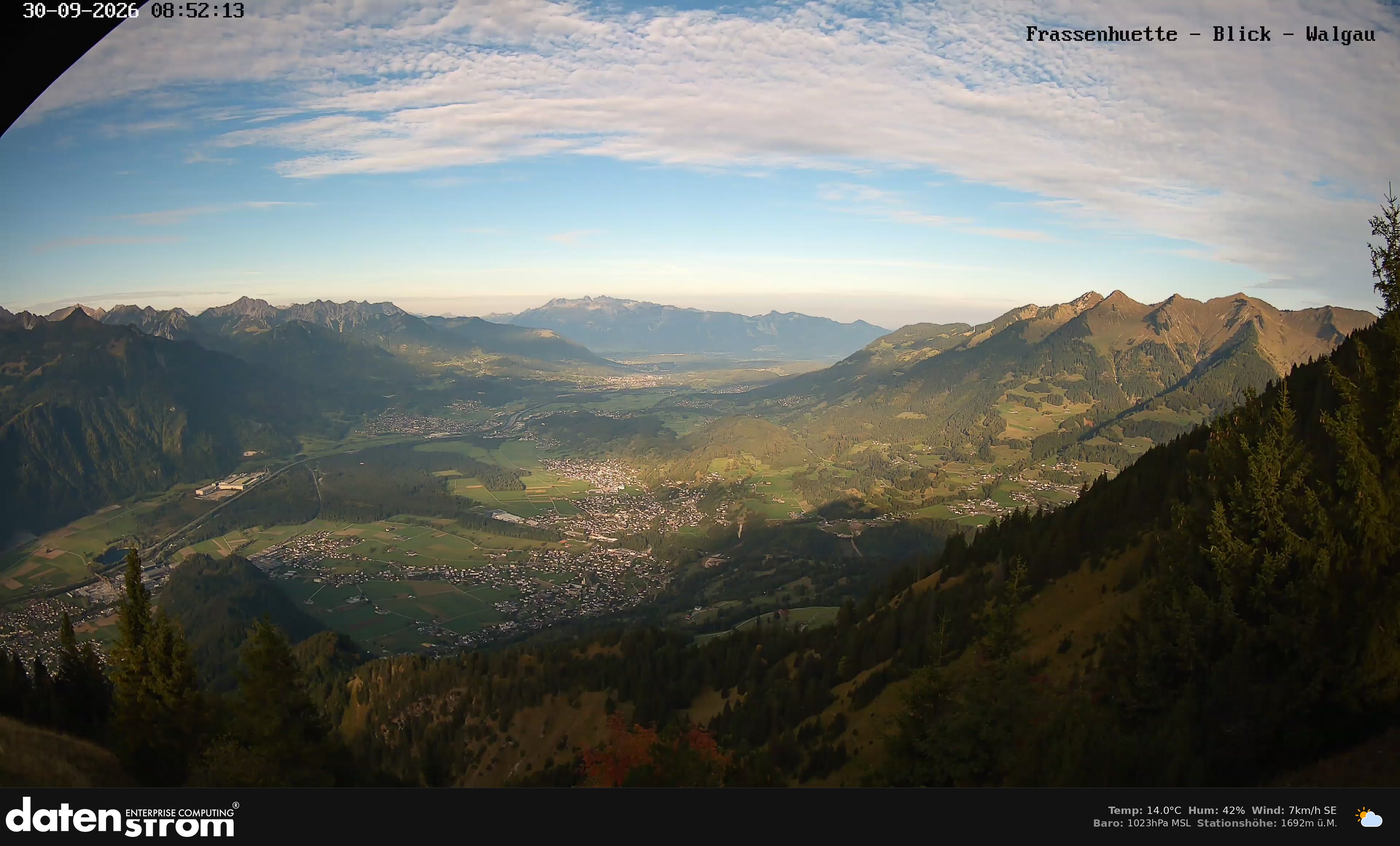 Bludenz - Walgau