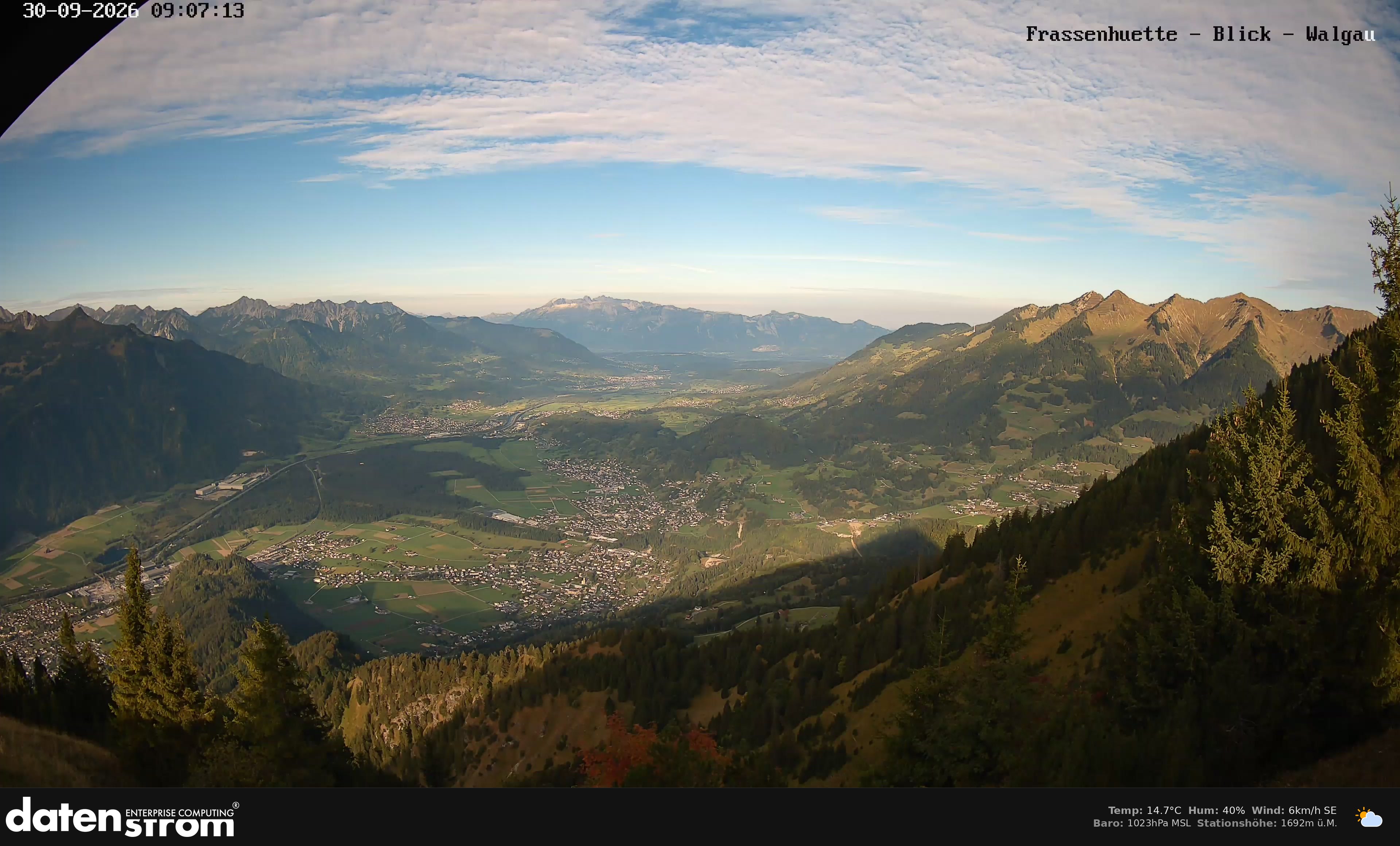 Bludenz - Walgau