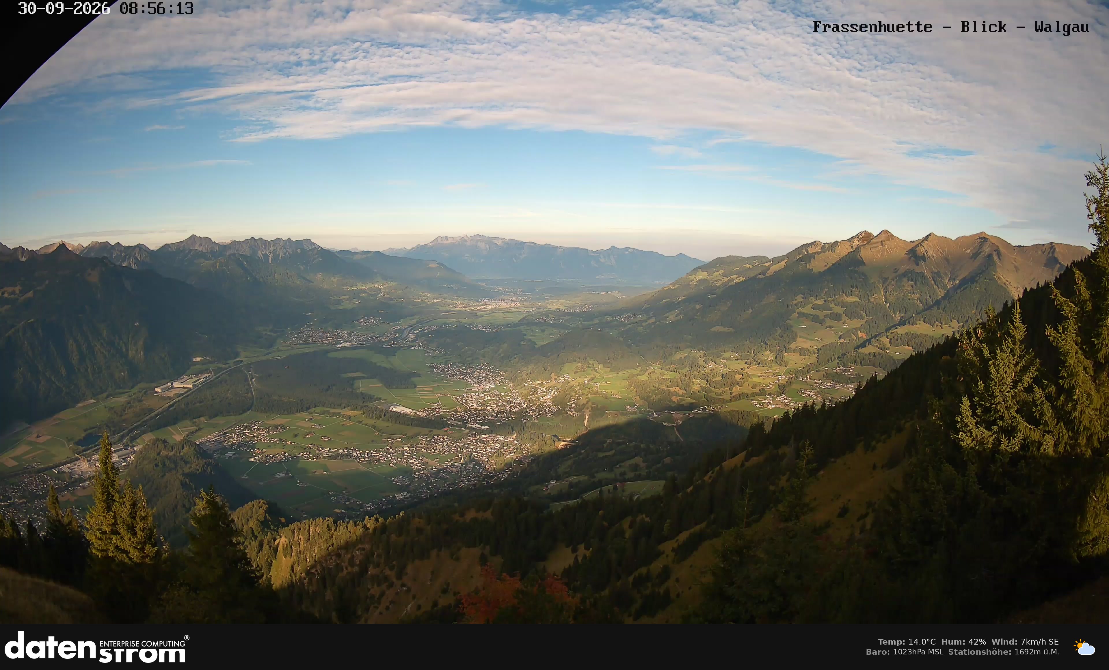 Bludenz - Walgau