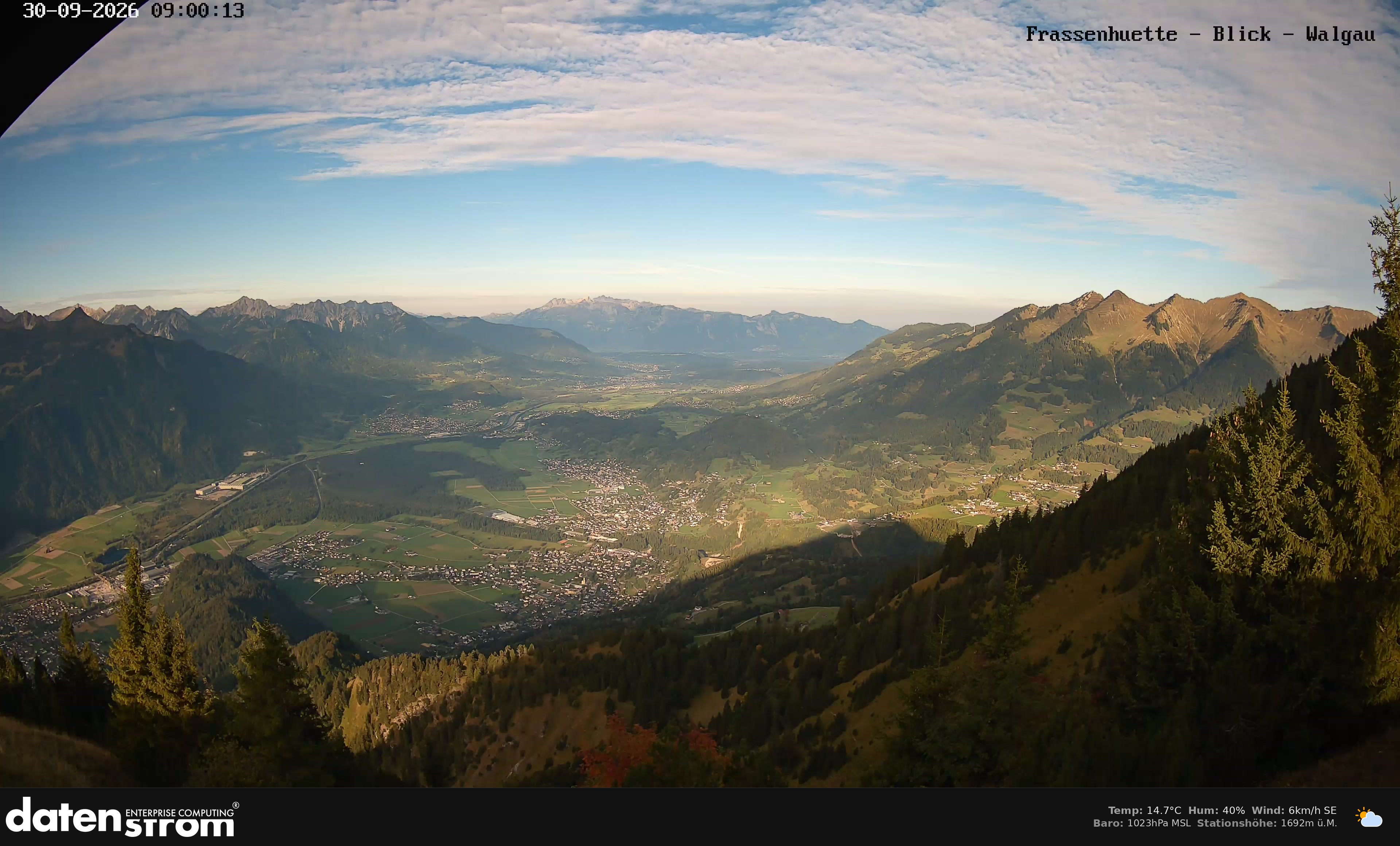 Bludenz - Walgau